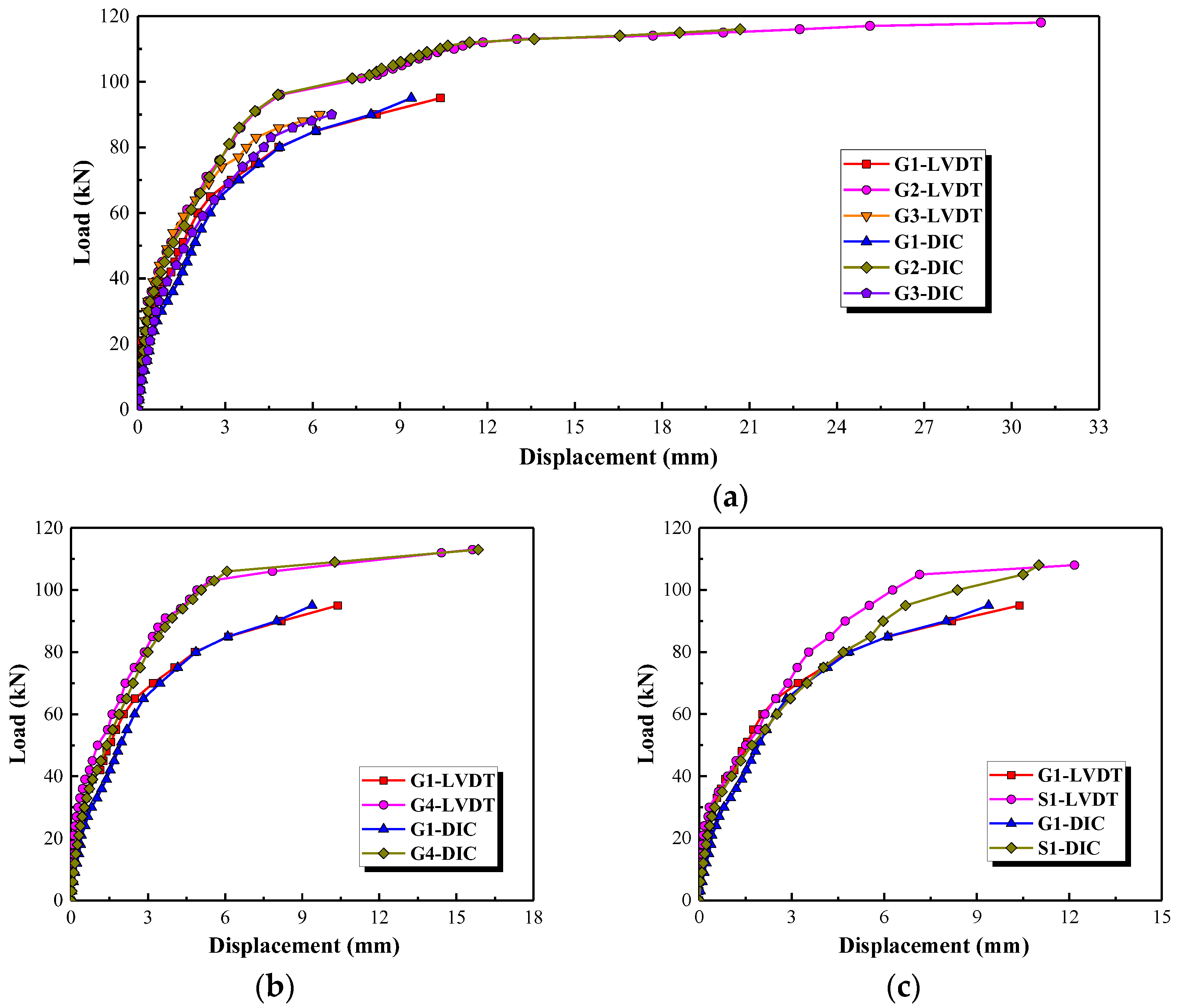 Polymers 15 00567 g012 Polymers 15 00567 g012