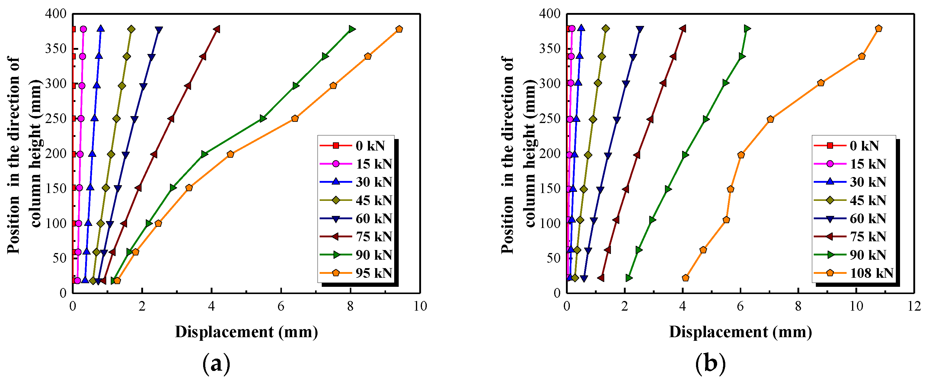 Polymers 15 00567 g014 Polymers 15 00567 g014