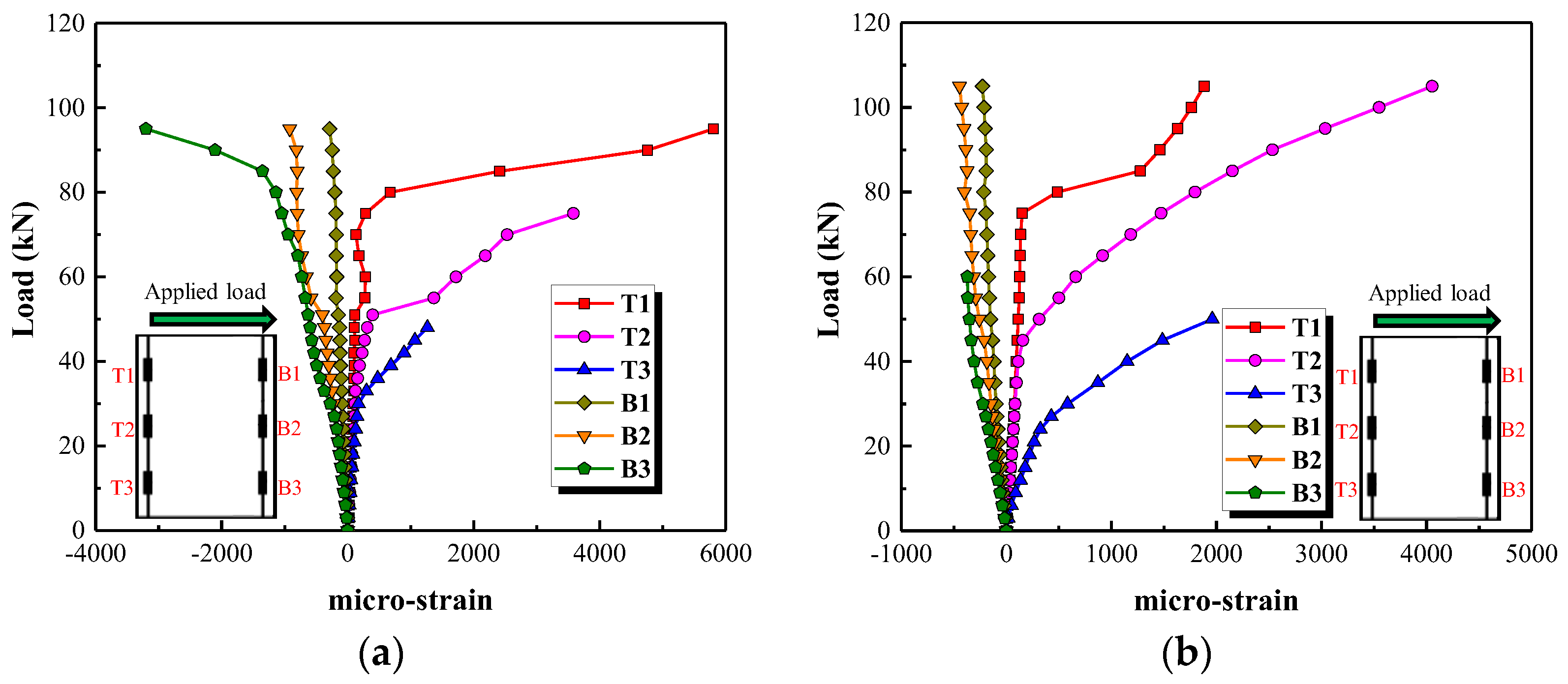 Polymers 15 00567 g016 Polymers 15 00567 g016