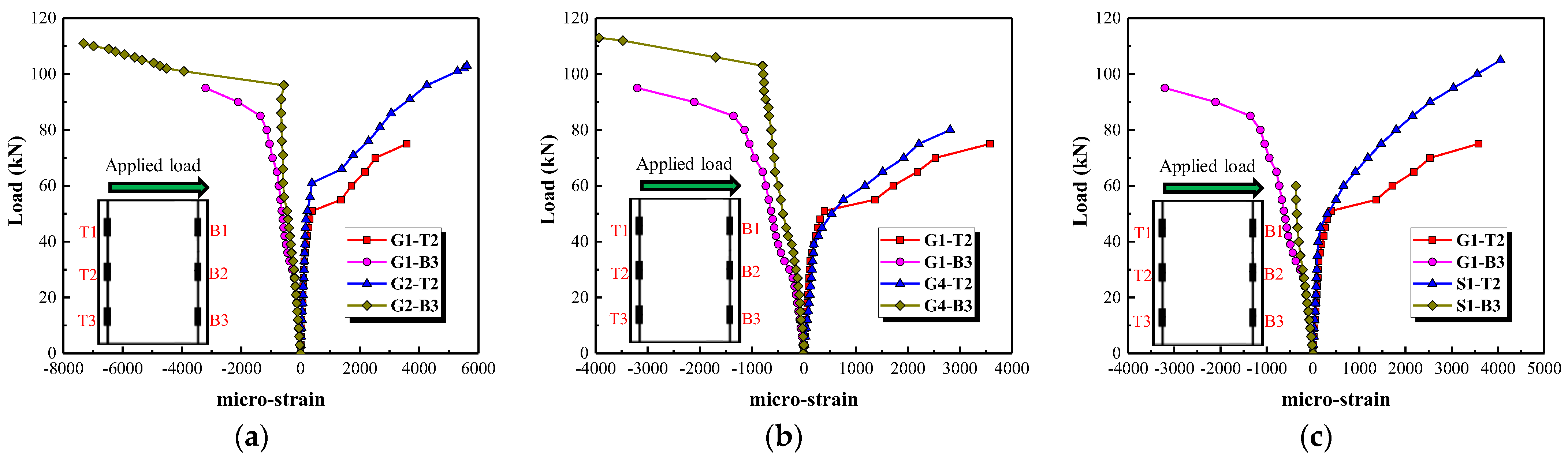 Polymers 15 00567 g017 Polymers 15 00567 g017