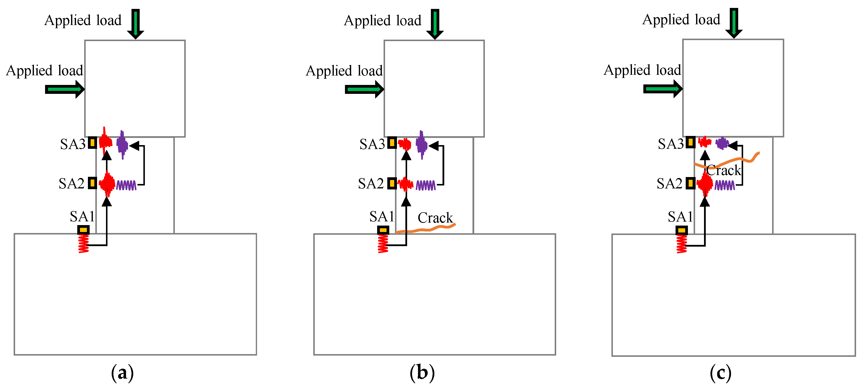 Polymers 15 00567 g025 Polymers 15 00567 g025