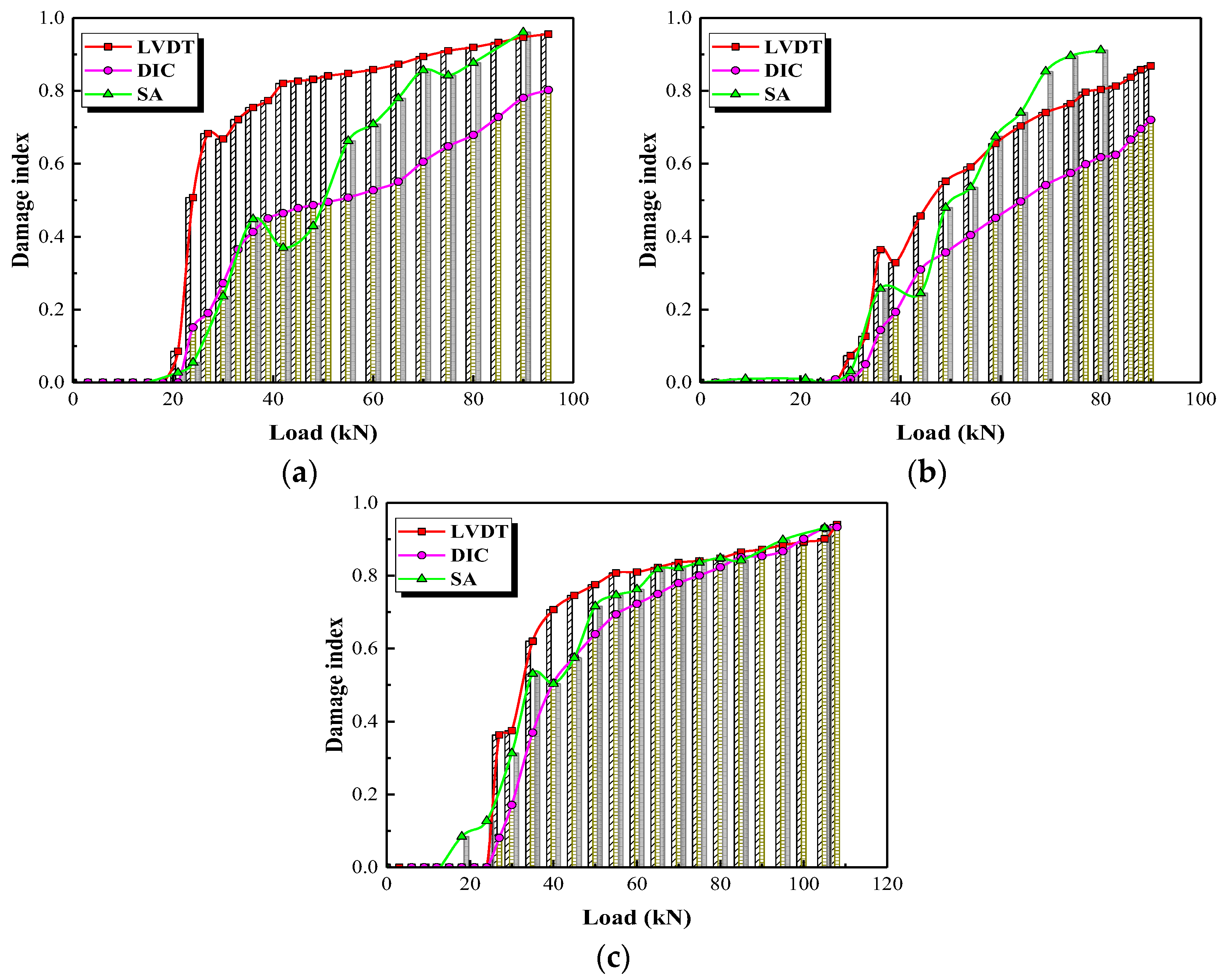 Polymers 15 00567 g030 Polymers 15 00567 g030