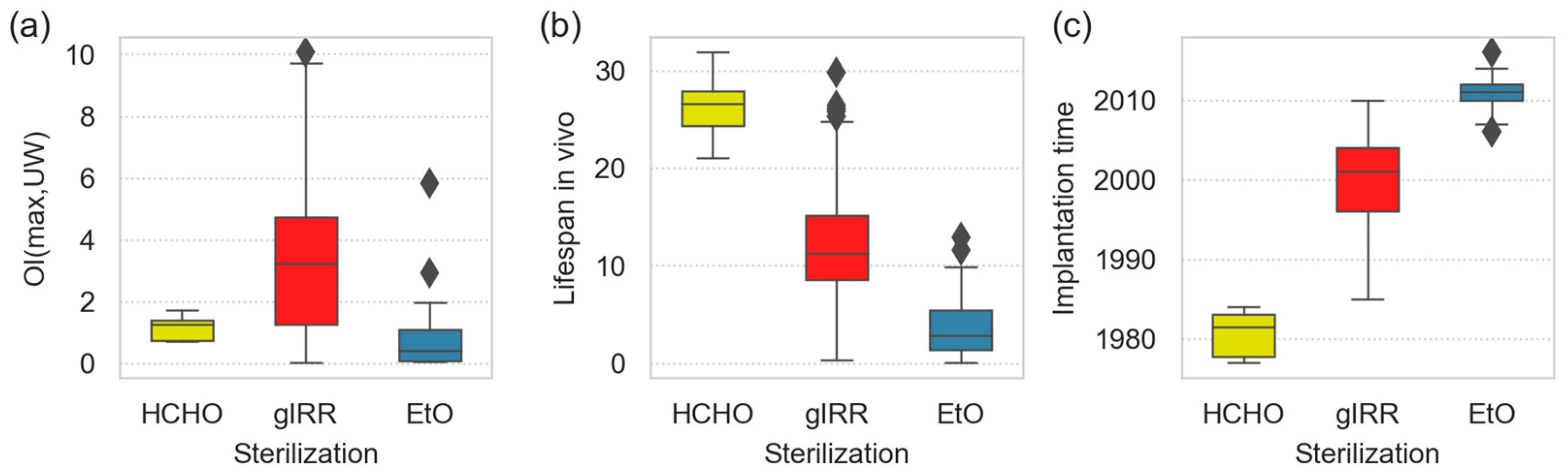 Polymers 15 00568 g006