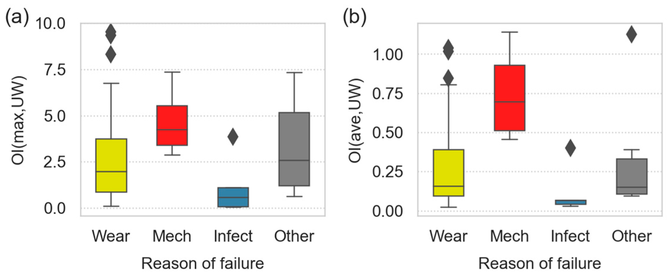 Polymers 15 00568 g007