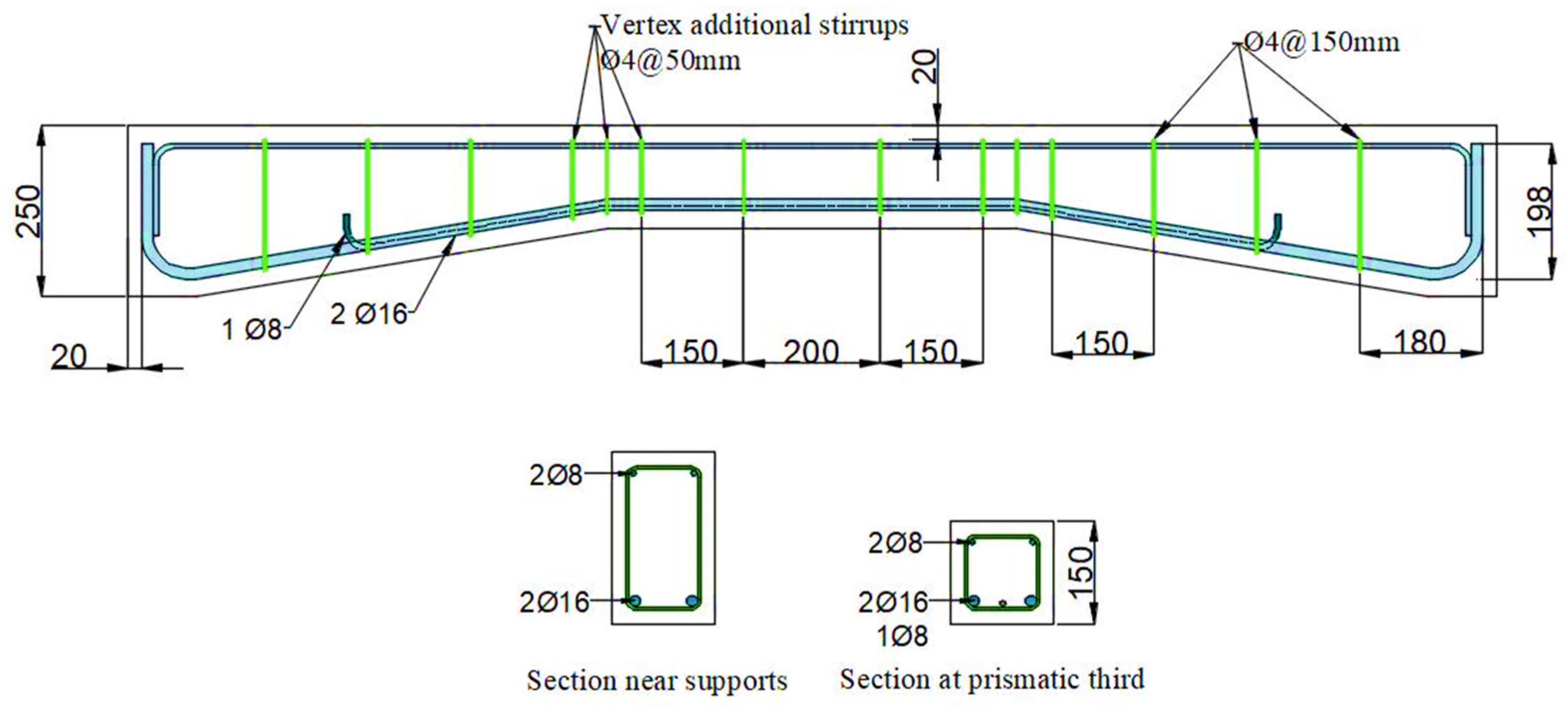 Polymers 15 00569 g003 Polymers 15 00569 g003