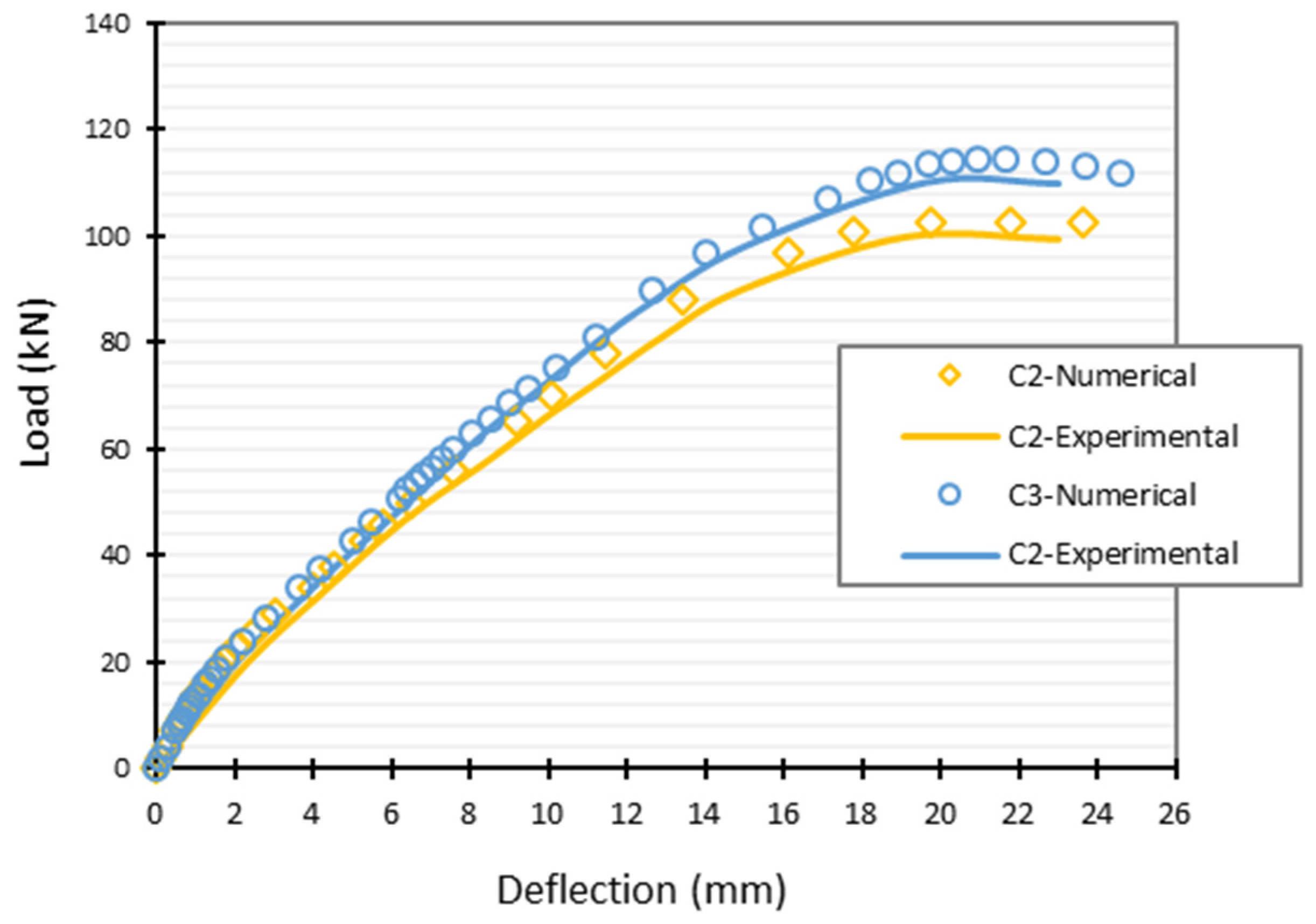 Polymers 15 00569 g005 Polymers 15 00569 g005