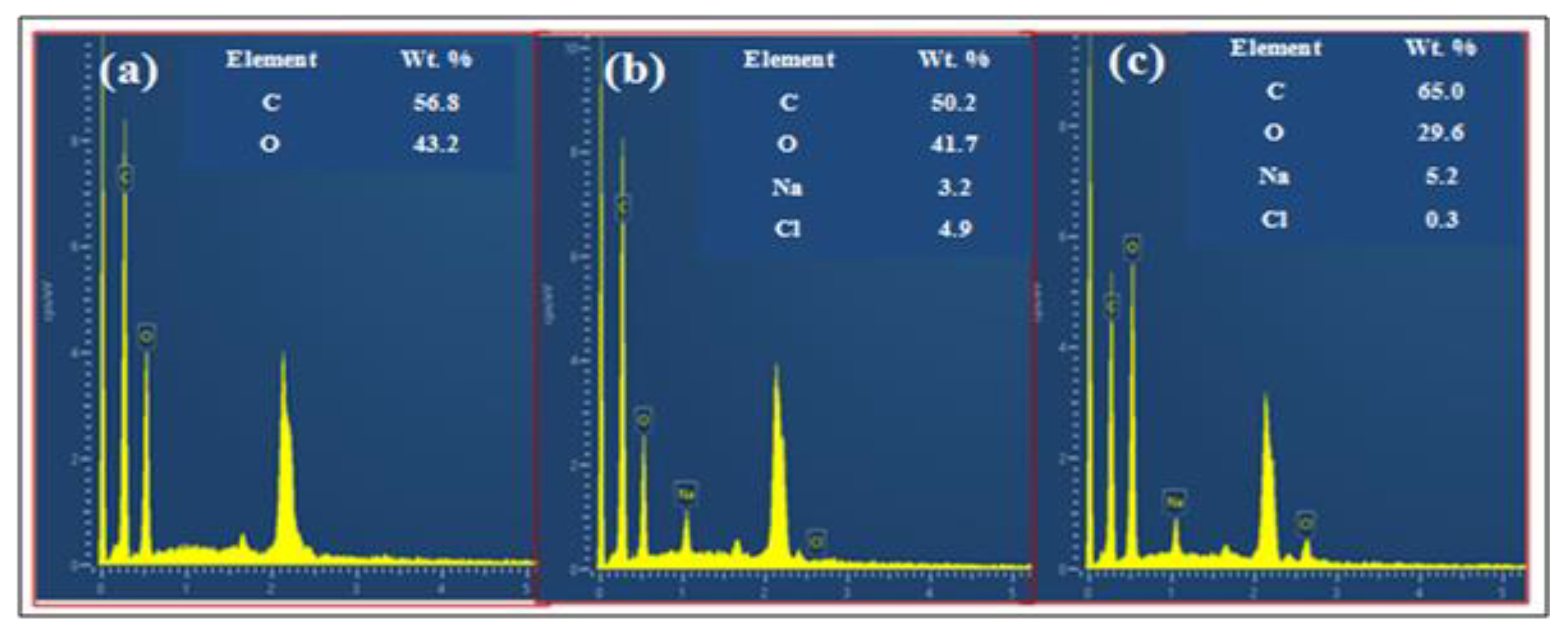 Polymers 15 00572 g004 Polymers 15 00572 g004