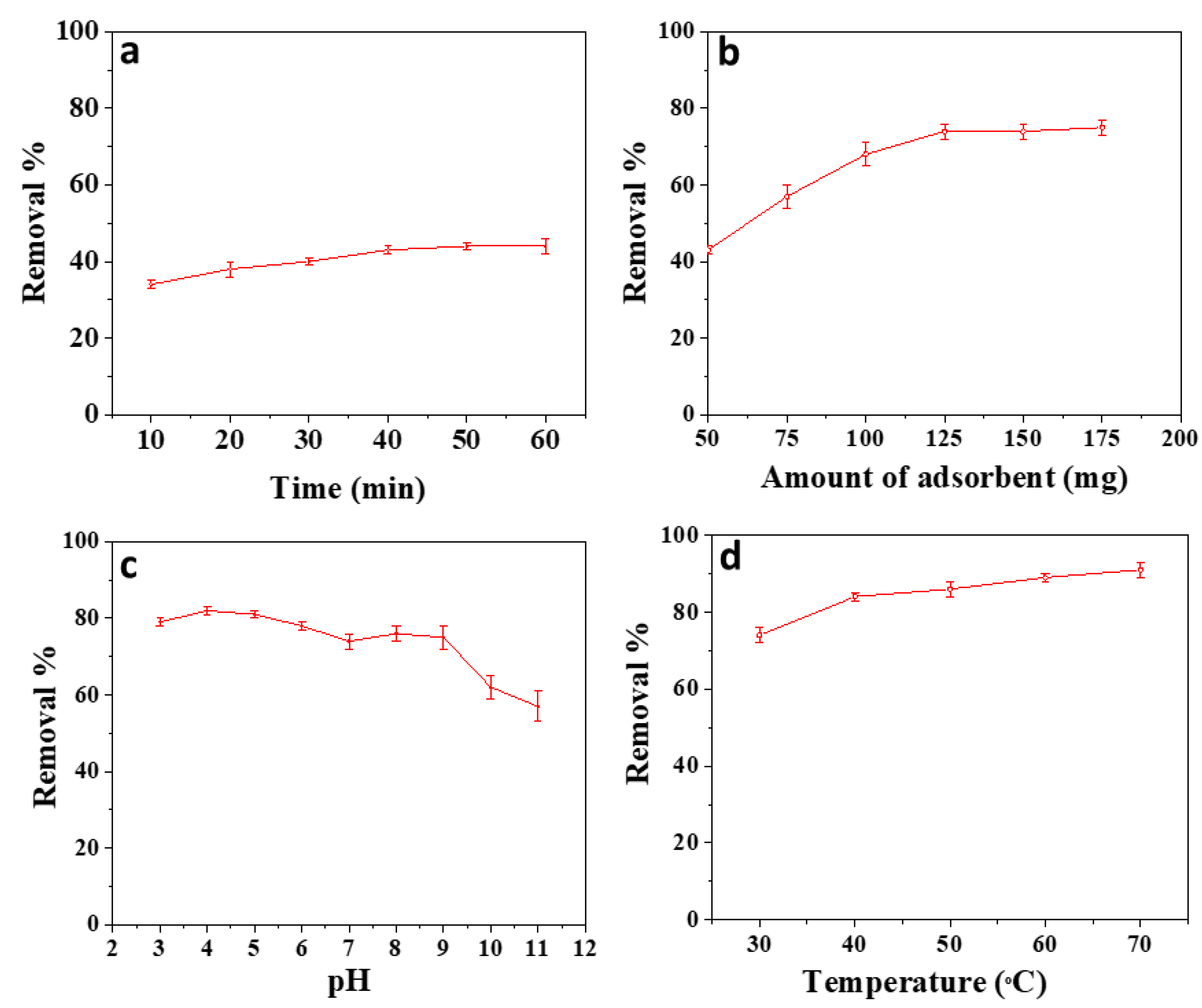 Polymers 15 00572 g006 Polymers 15 00572 g006