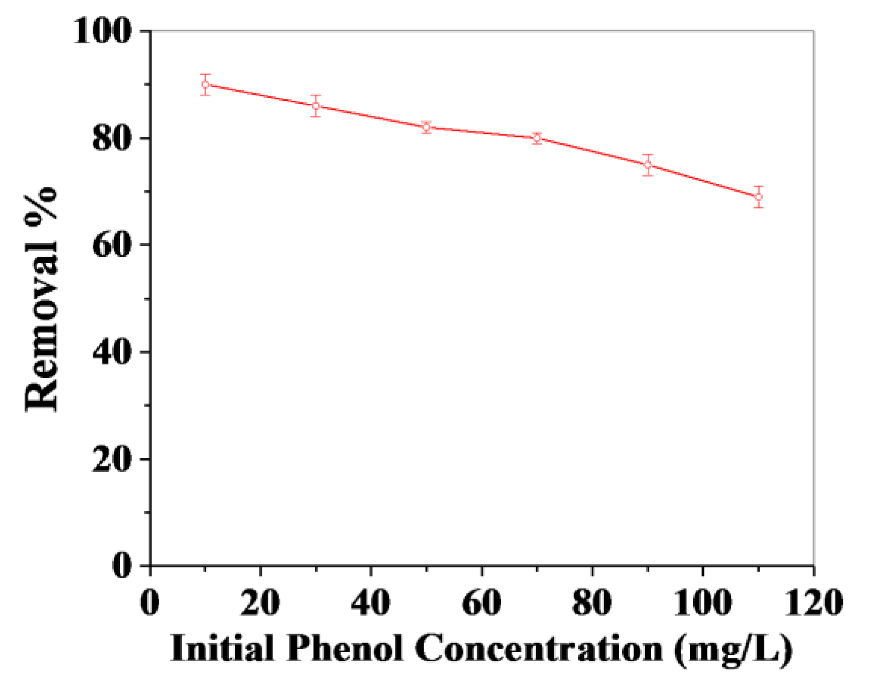 Polymers 15 00572 g007 Polymers 15 00572 g007