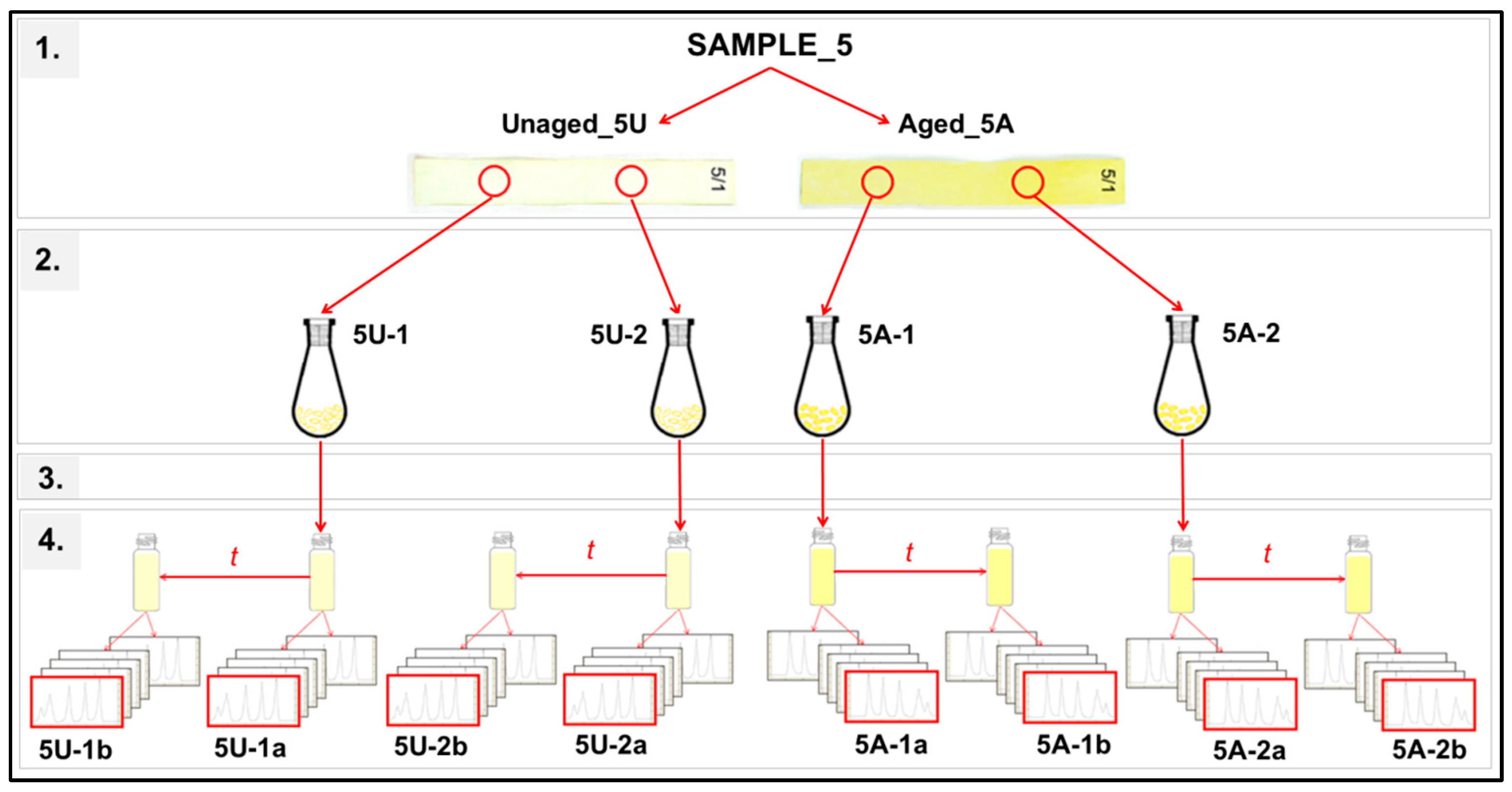 Polymers 15 00573 g001 Polymers 15 00573 g001