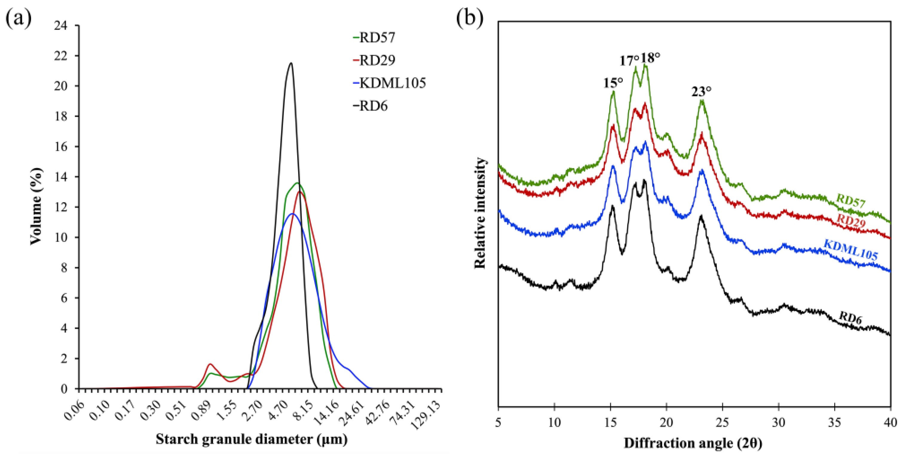 Polymers 15 00574 g002 Polymers 15 00574 g002