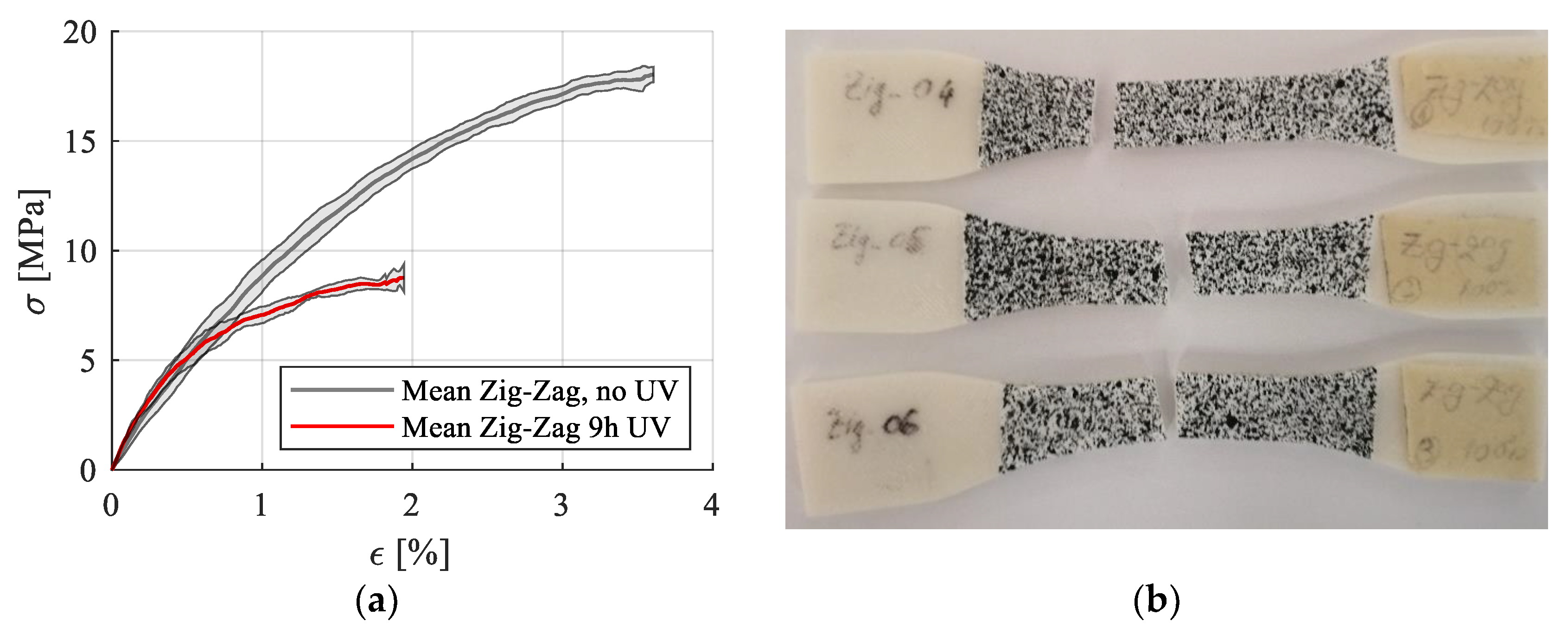 Polymers 15 00576 g011 Polymers 15 00576 g011