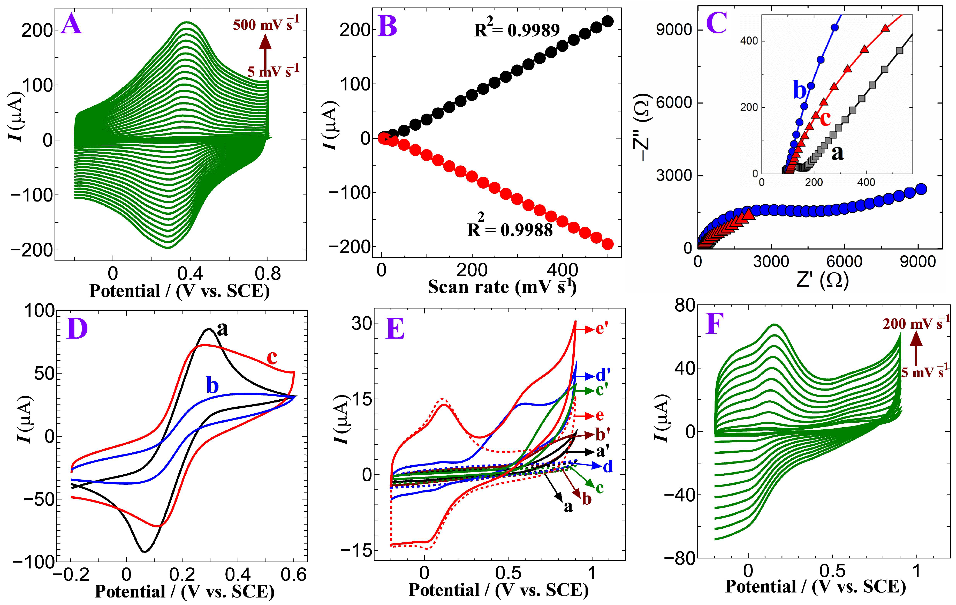 Polymers 15 00577 g006