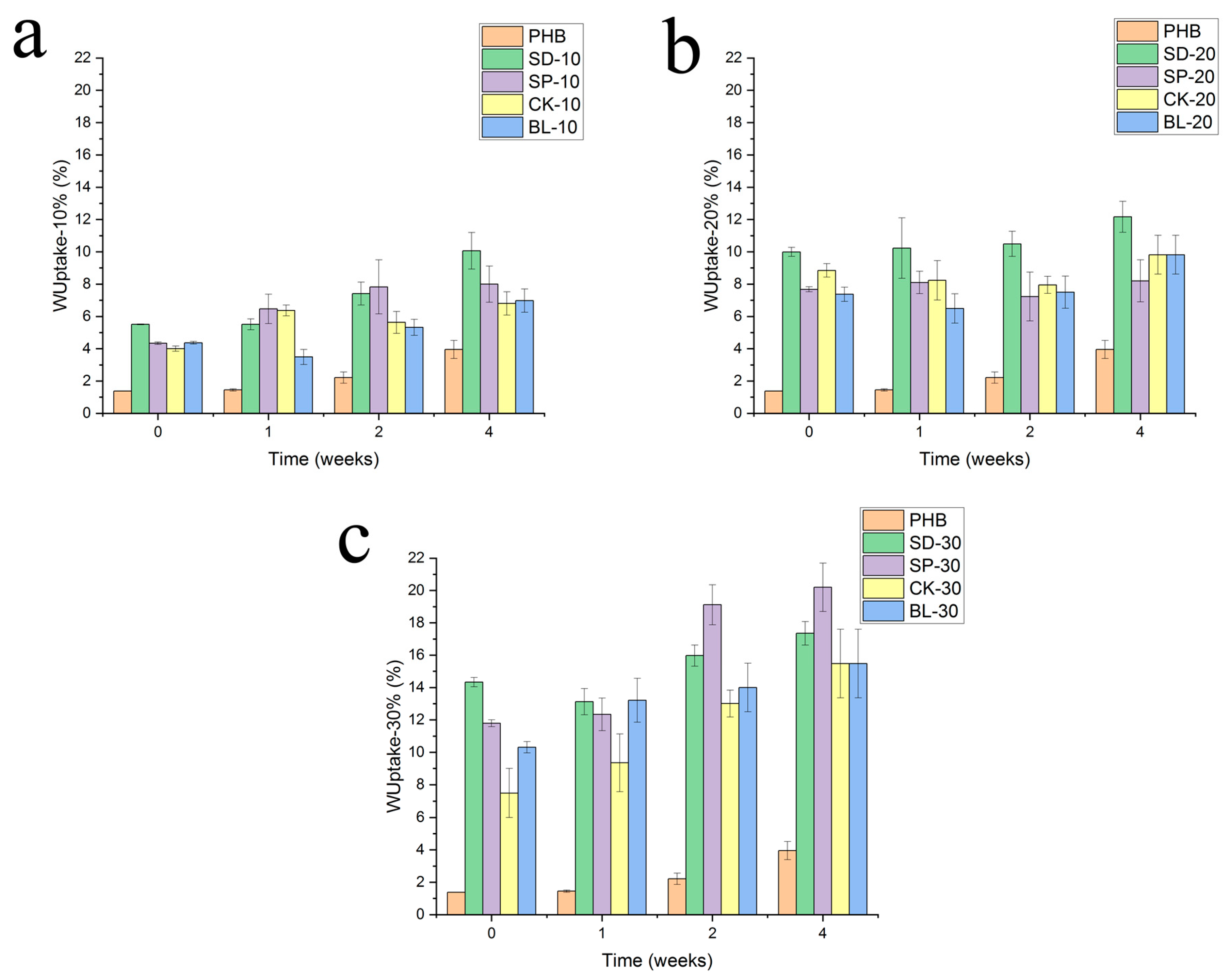 Polymers 15 00579 g005 Polymers 15 00579 g005