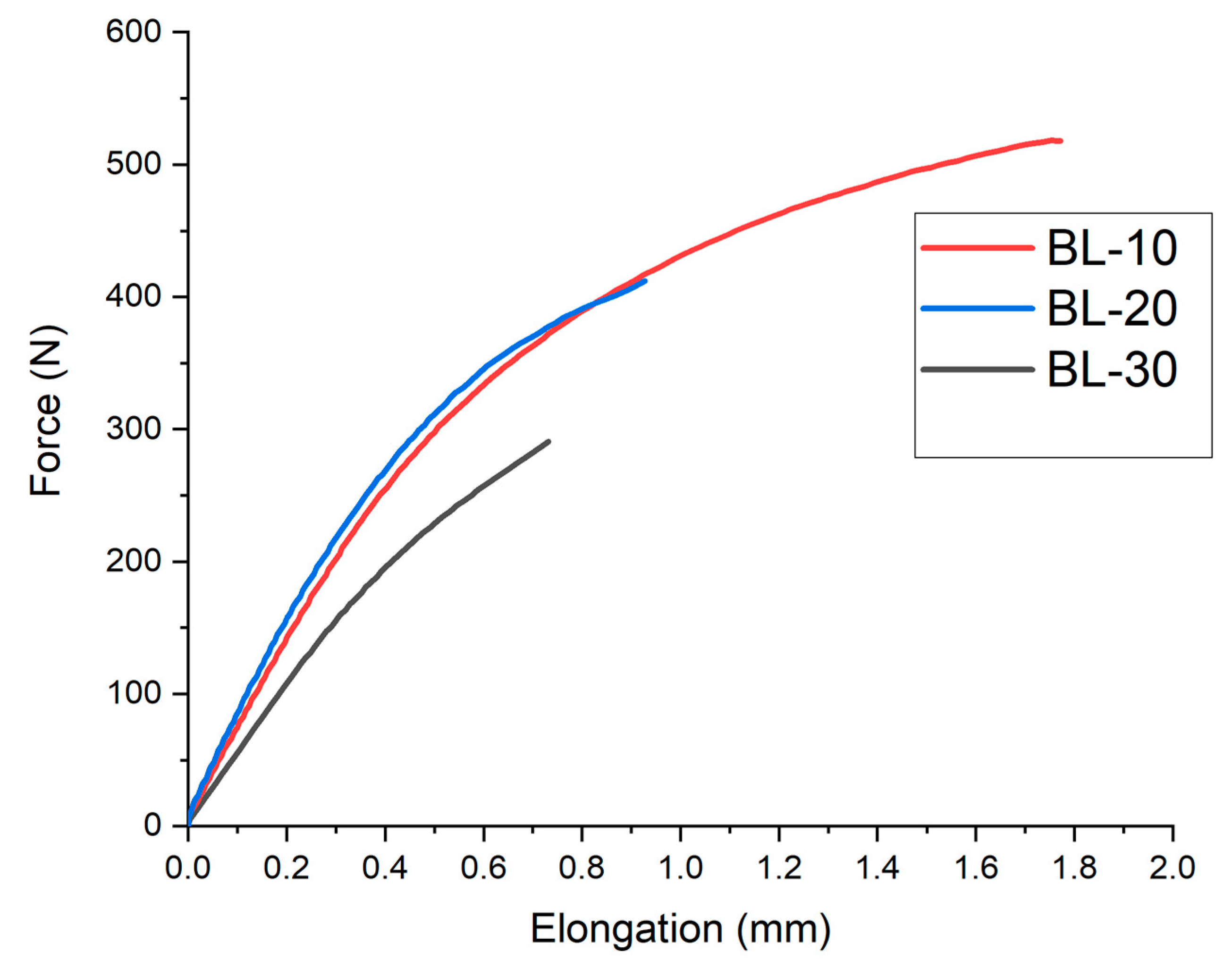 Polymers 15 00579 g006 Polymers 15 00579 g006