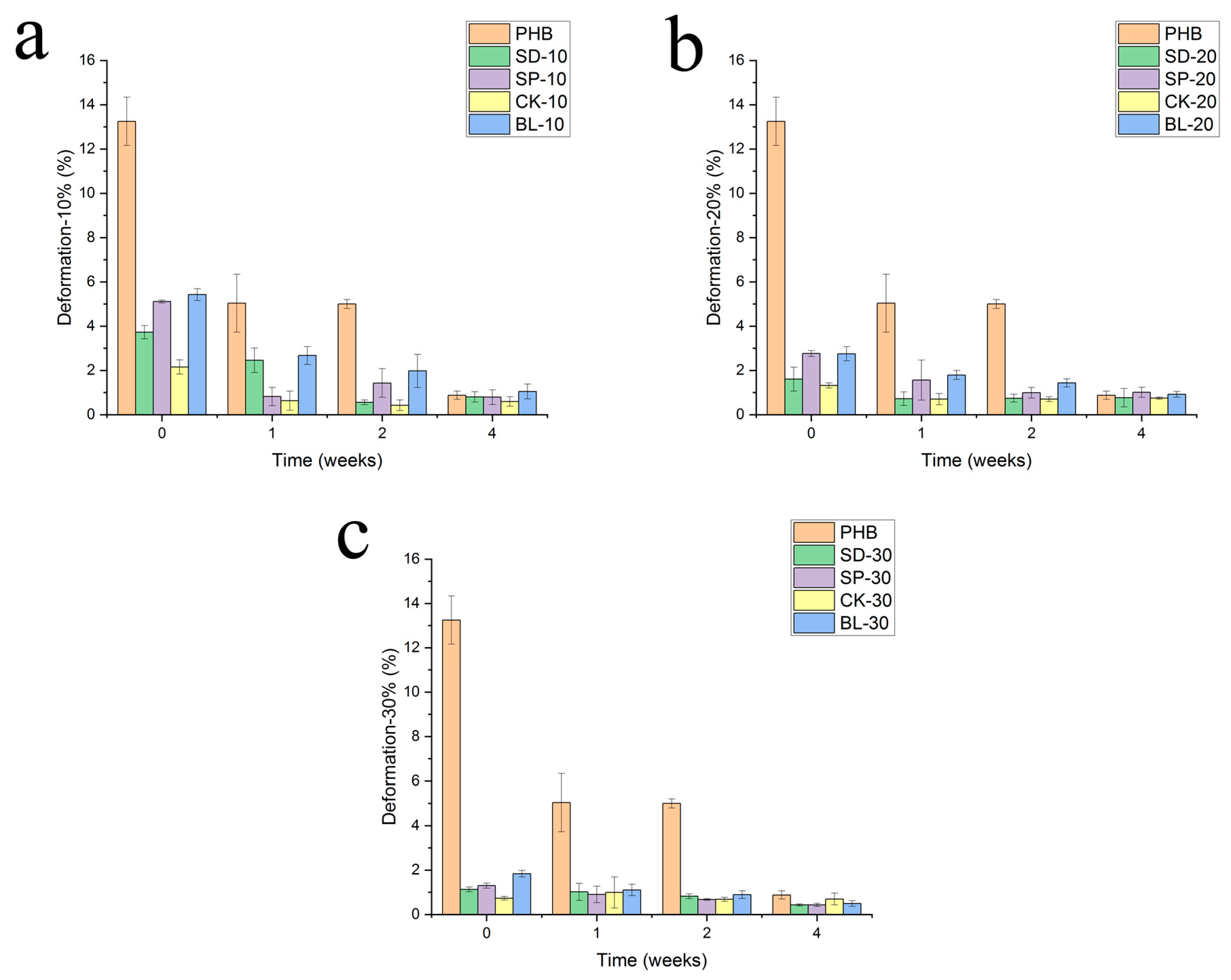 Polymers 15 00579 g010 Polymers 15 00579 g010