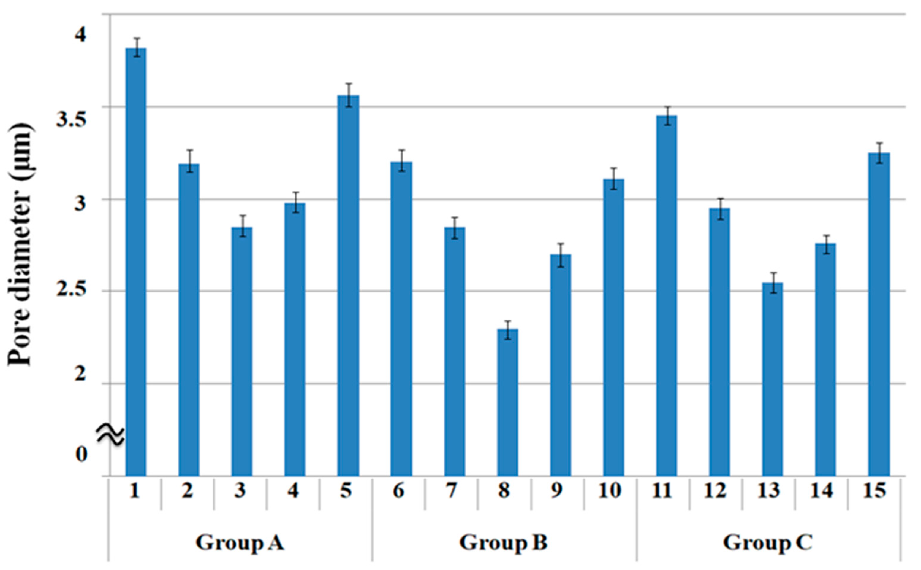 Polymers 15 00581 g002 Polymers 15 00581 g002