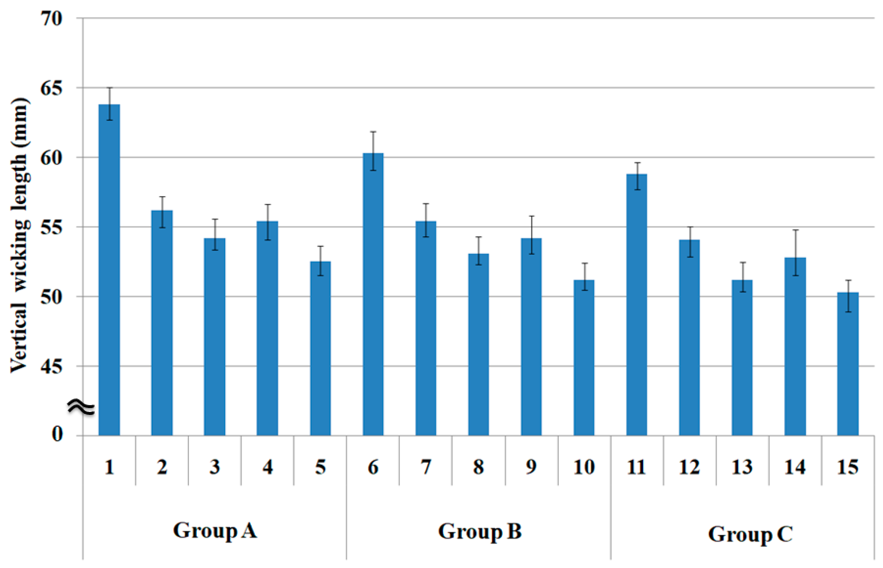 Polymers 15 00581 g004 Polymers 15 00581 g004