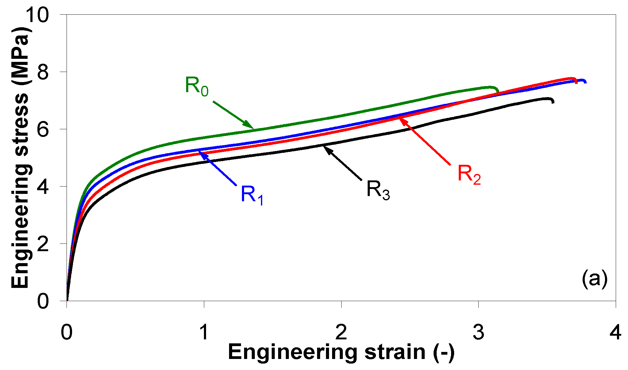Polymers 15 00583 g012a