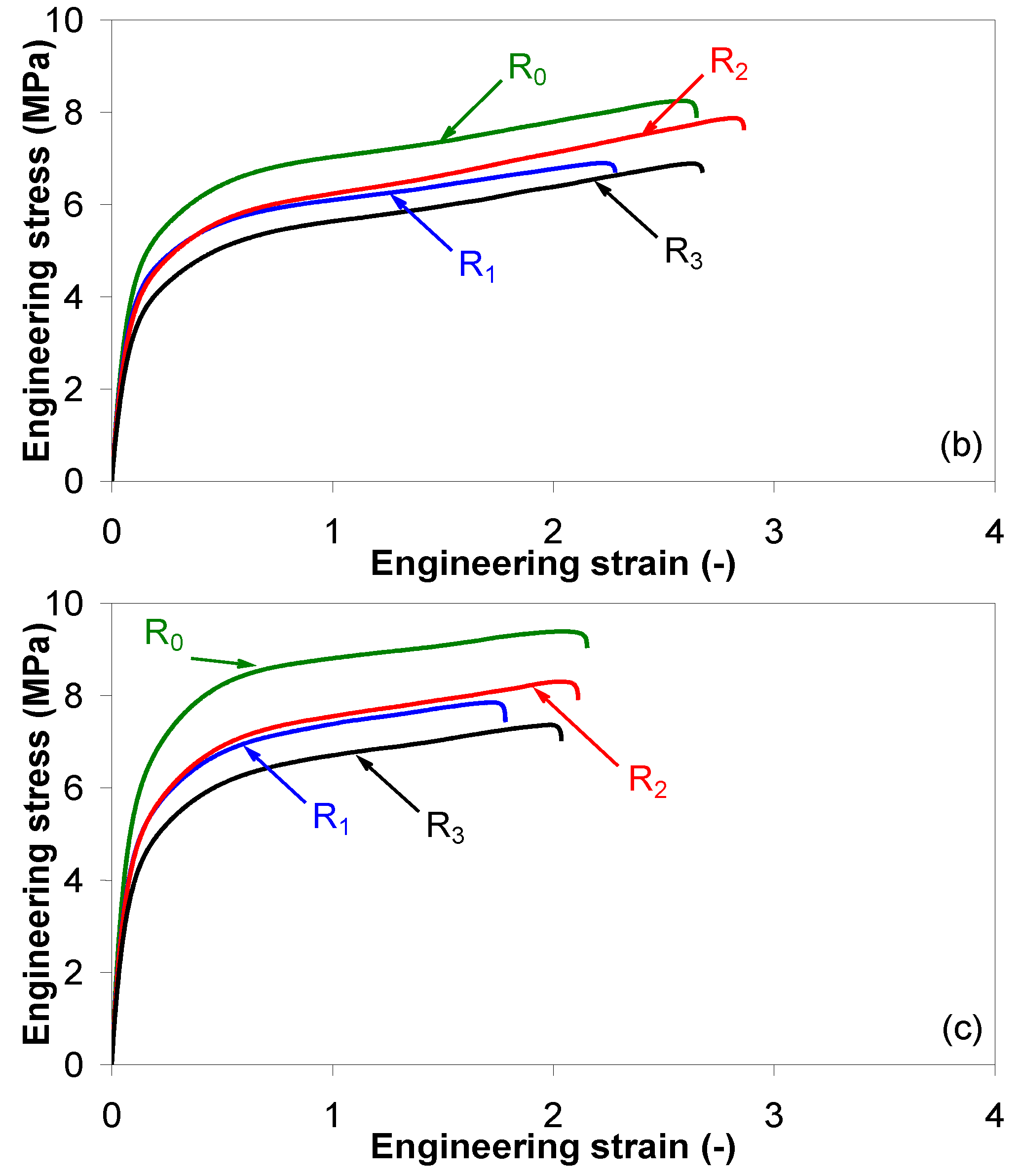 Polymers 15 00583 g012b