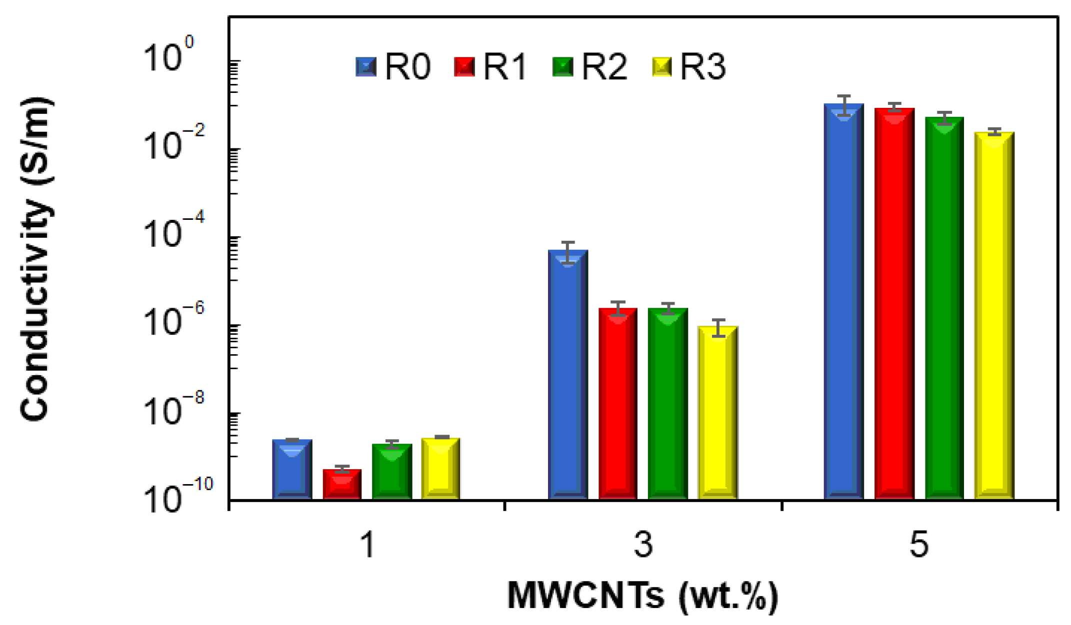Polymers 15 00583 g015