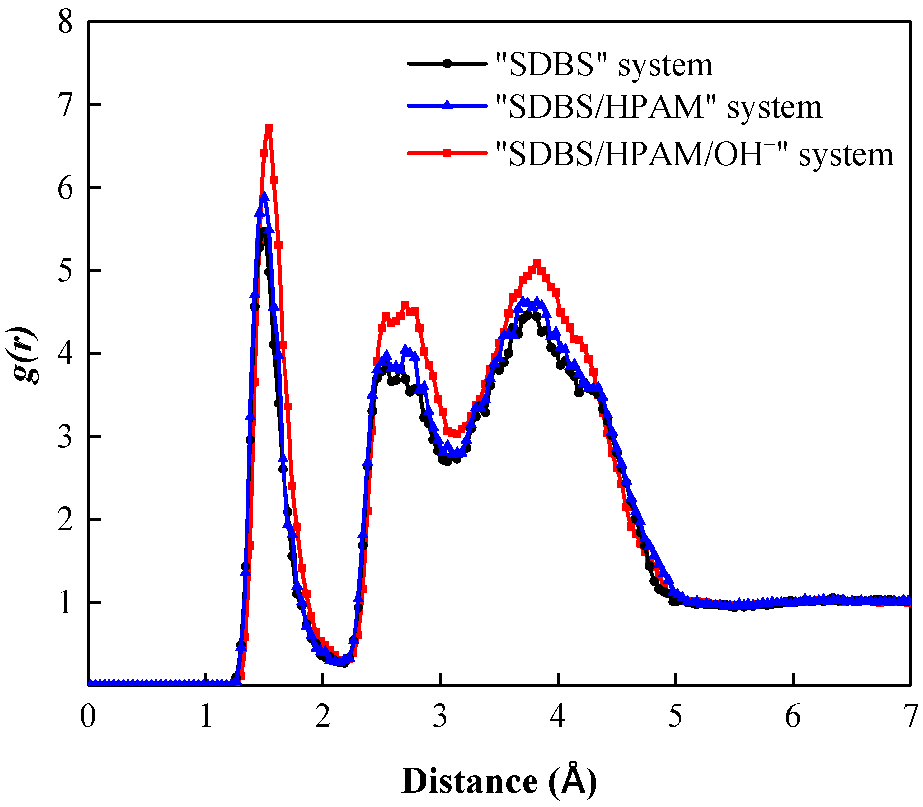 Polymers 15 00584 g002