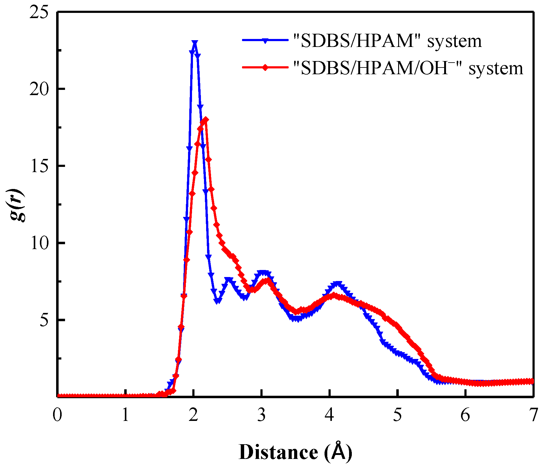 Polymers 15 00584 g013