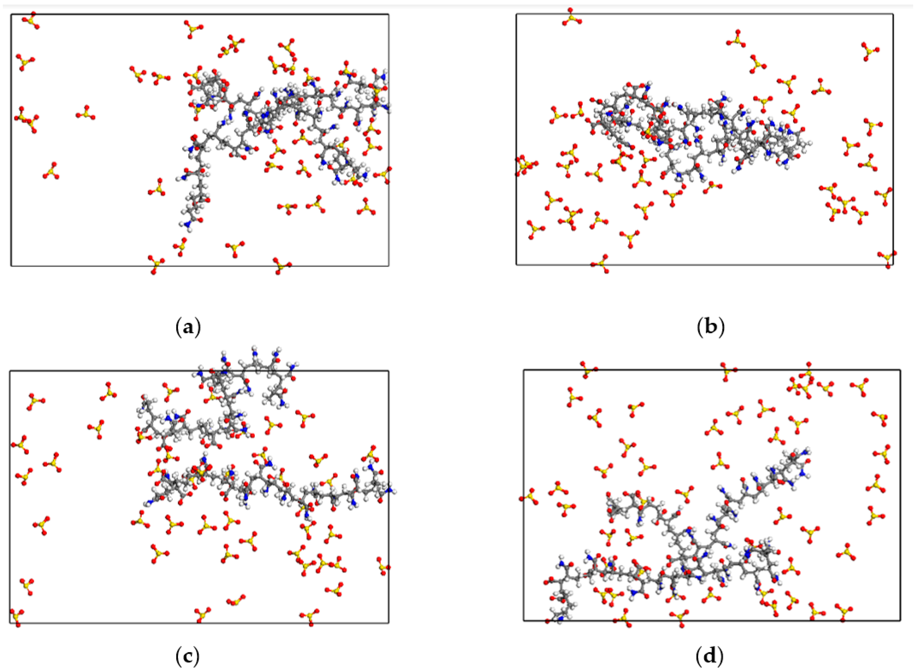 Molecular dynamics simulation of a polysorbate 80 micelle in water - Soft  Matter (RSC Publishing)