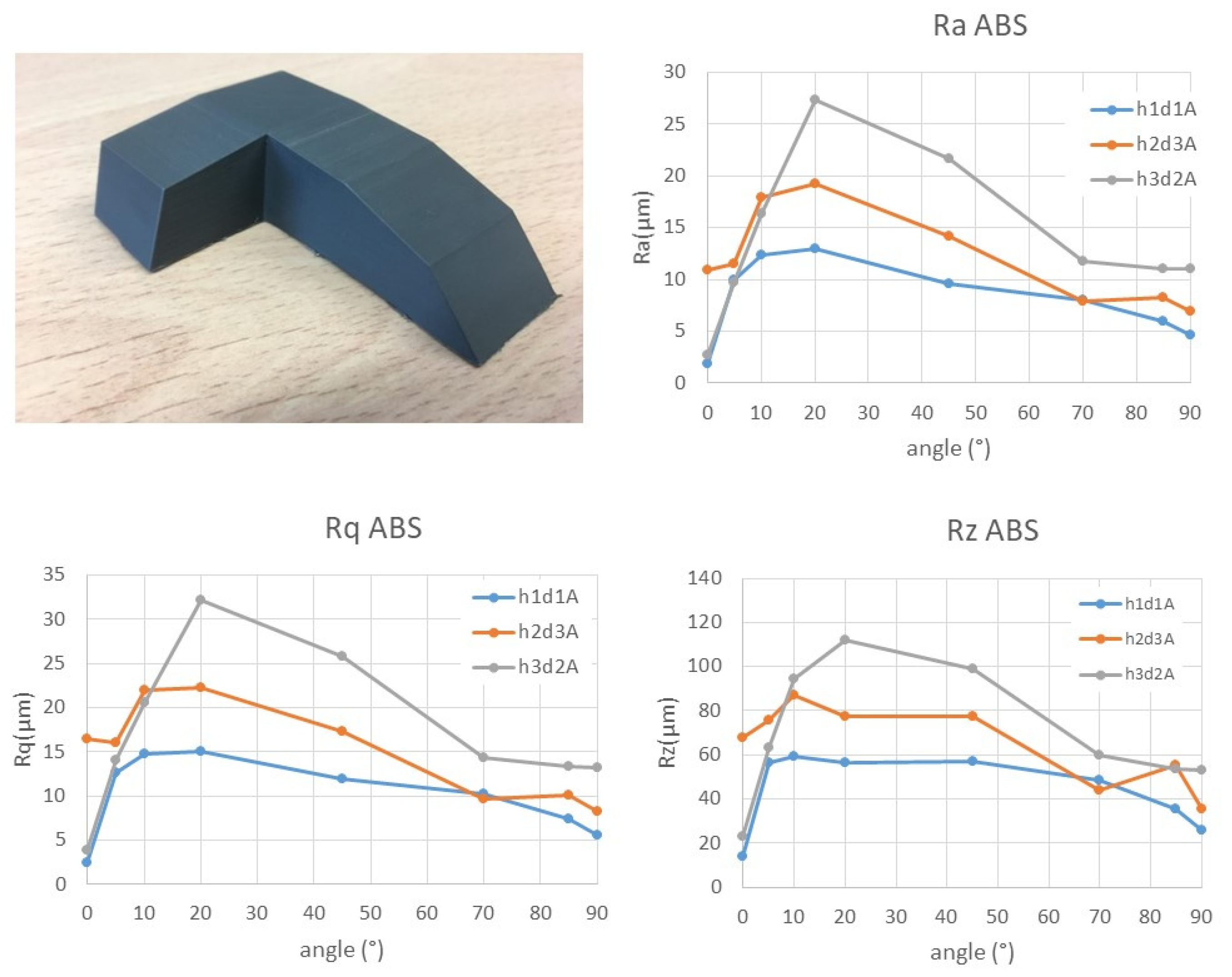 Polymers 15 00585 g007