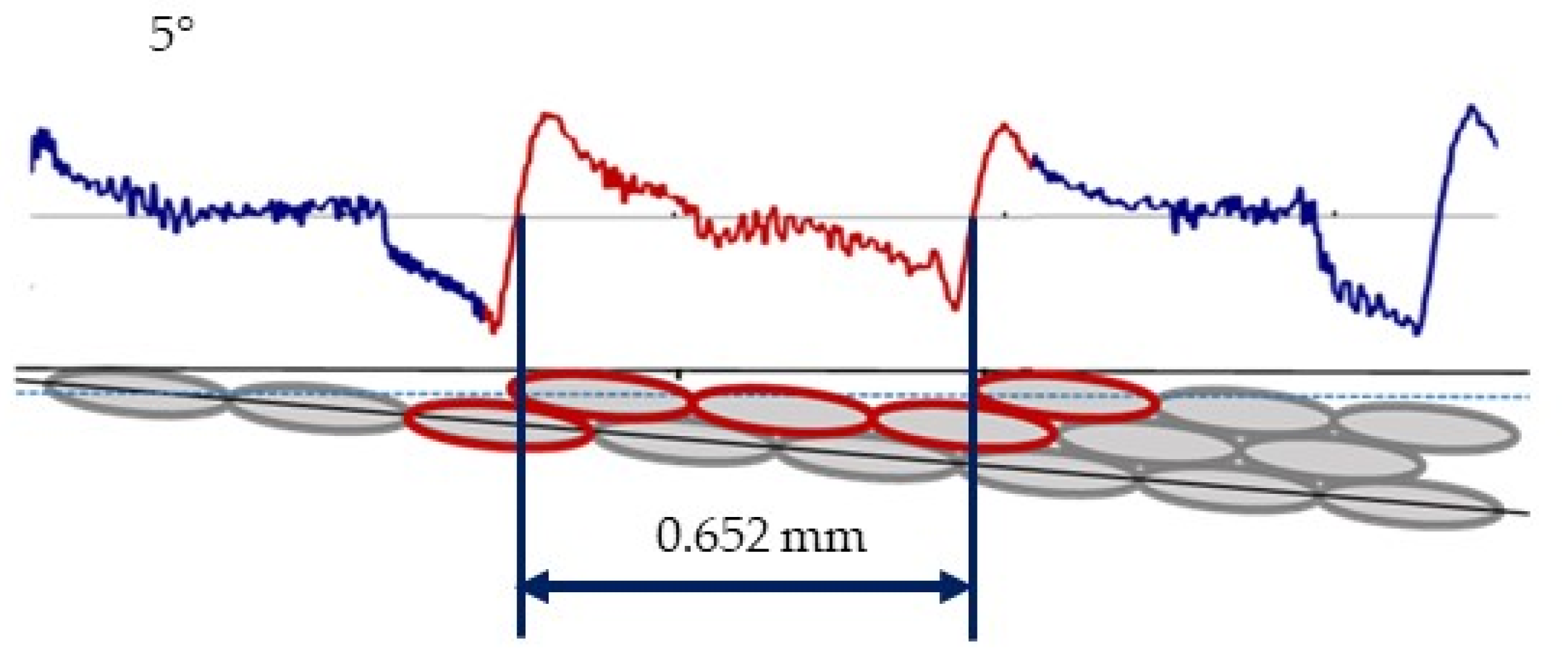 Polymers 15 00585 g008