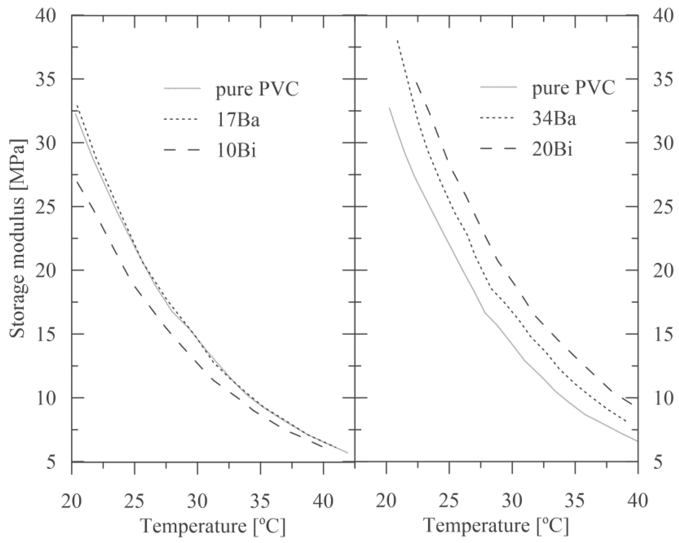 Polymers 15 00587 g008 Polymers 15 00587 g008