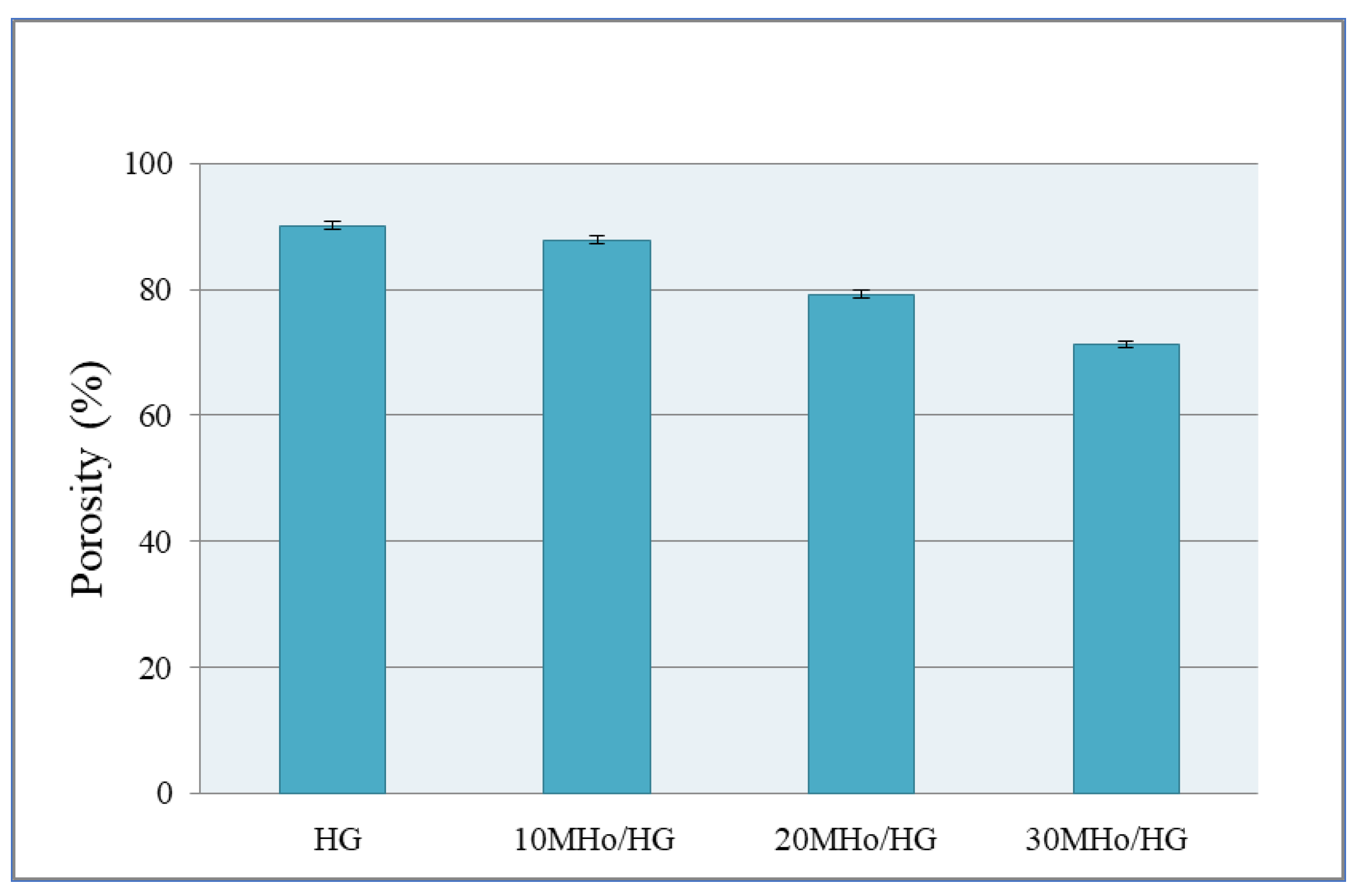Polymers 15 00589 g003 Polymers 15 00589 g003