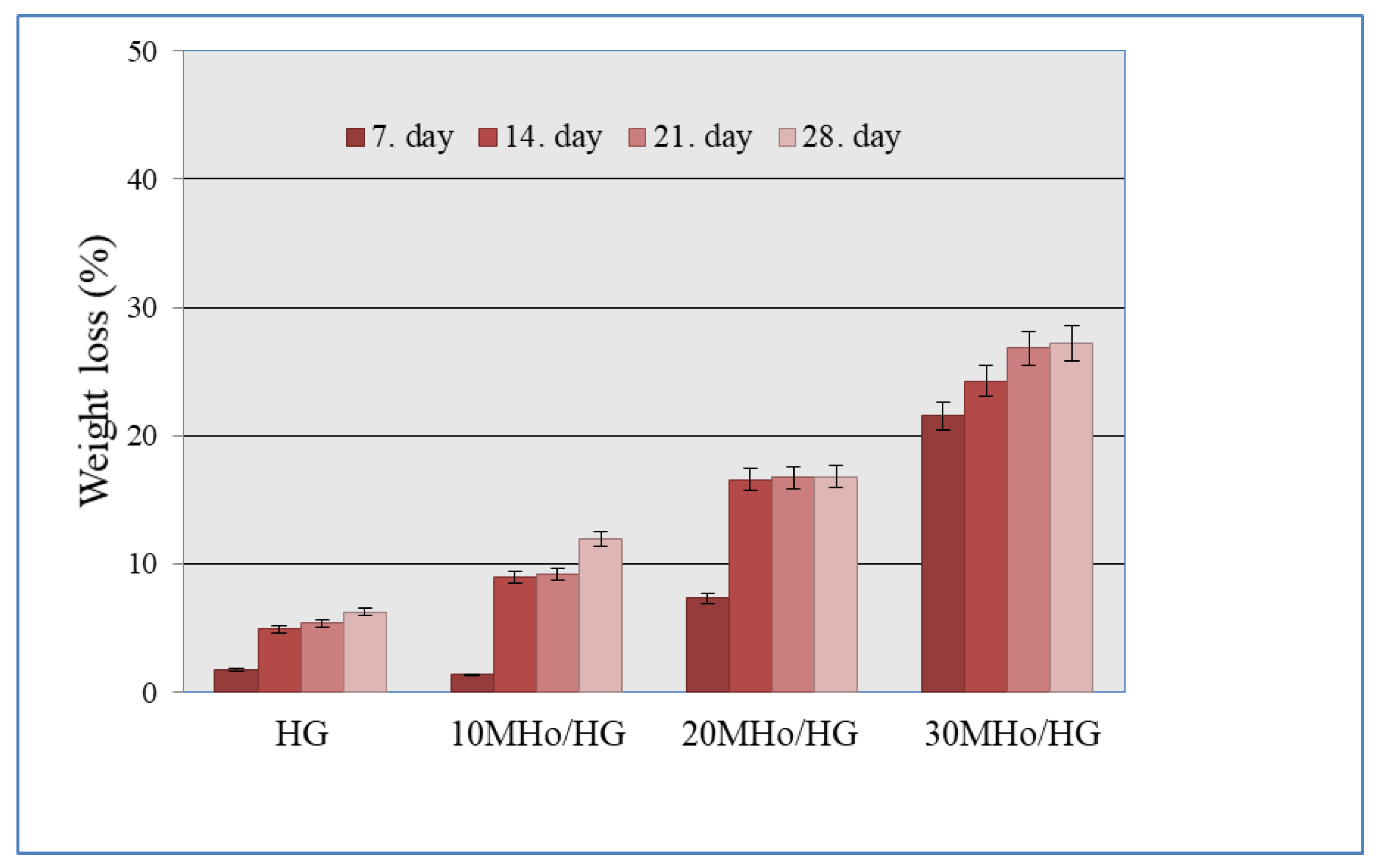 Polymers 15 00589 g005 Polymers 15 00589 g005