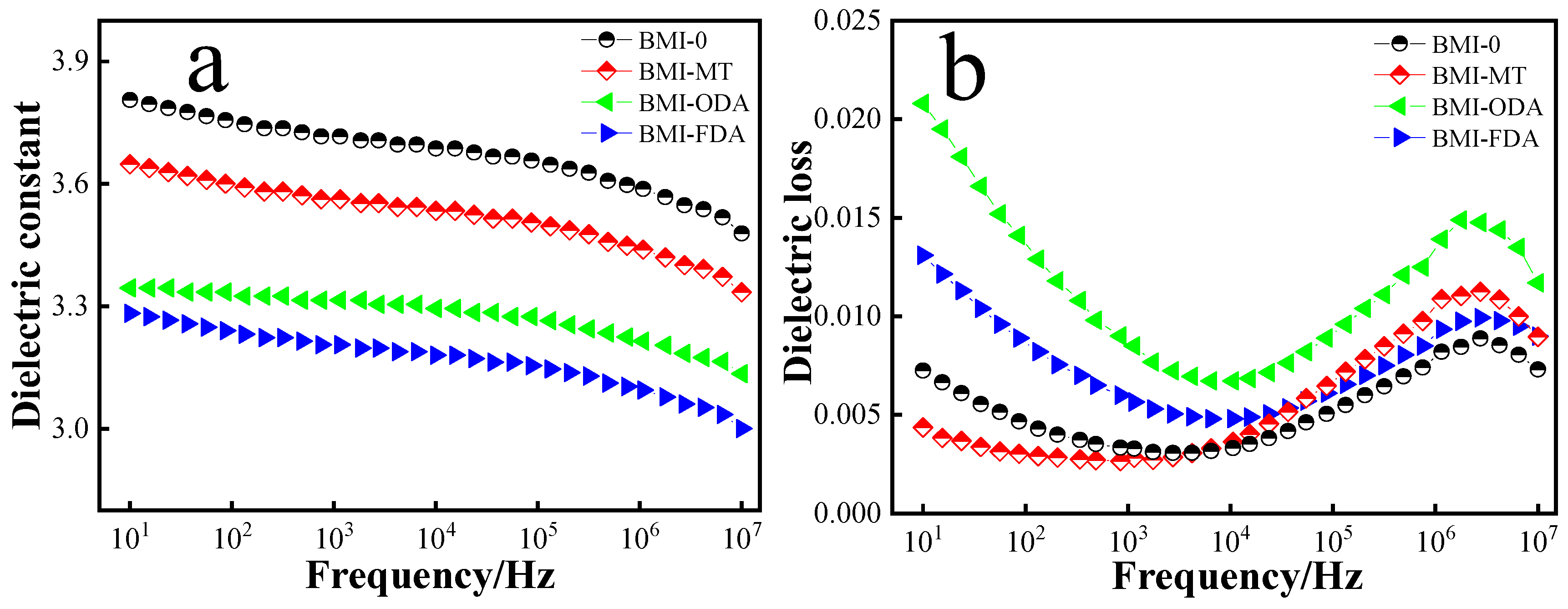 Polymers 15 00592 g008