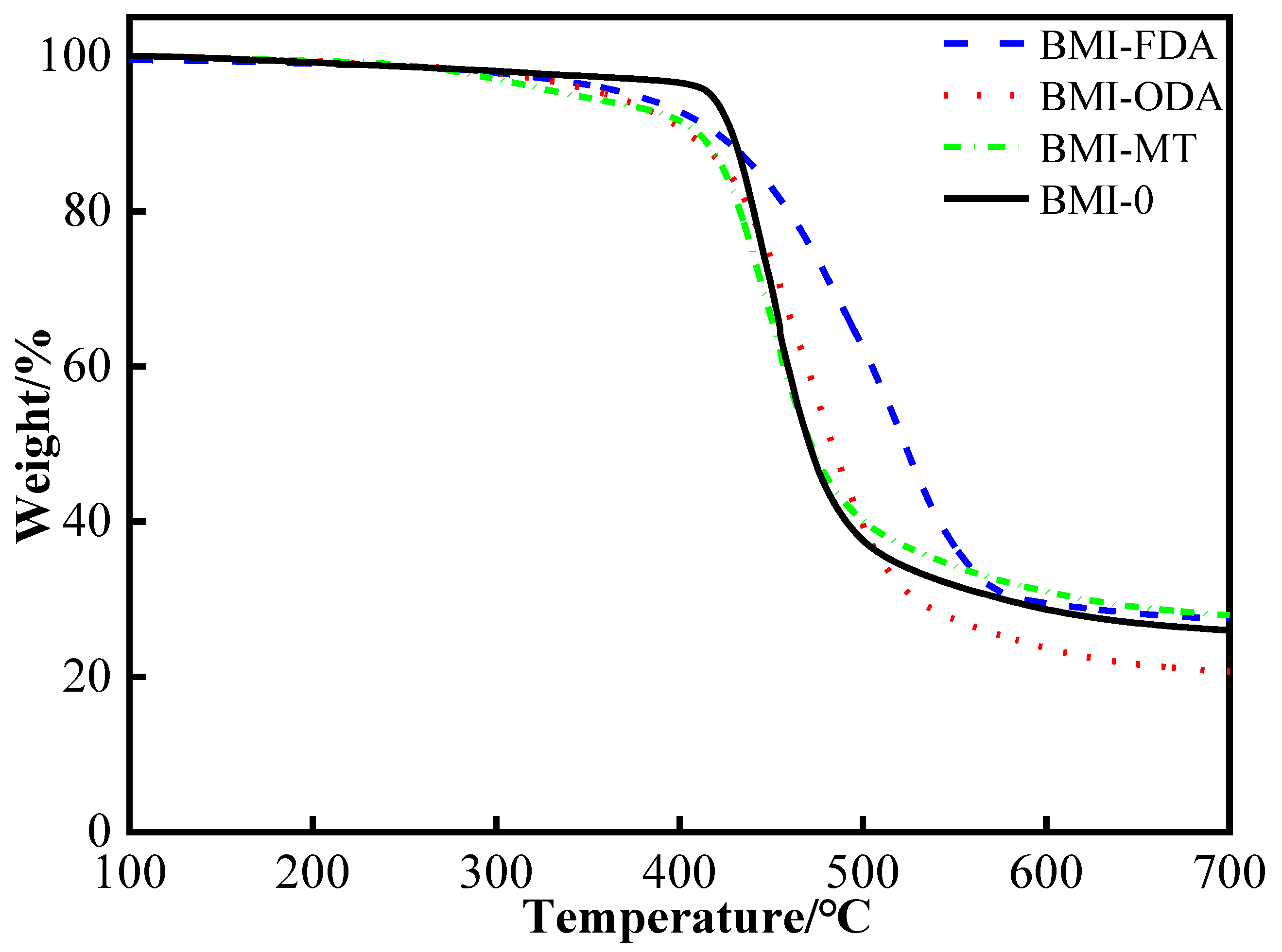 Polymers 15 00592 g010