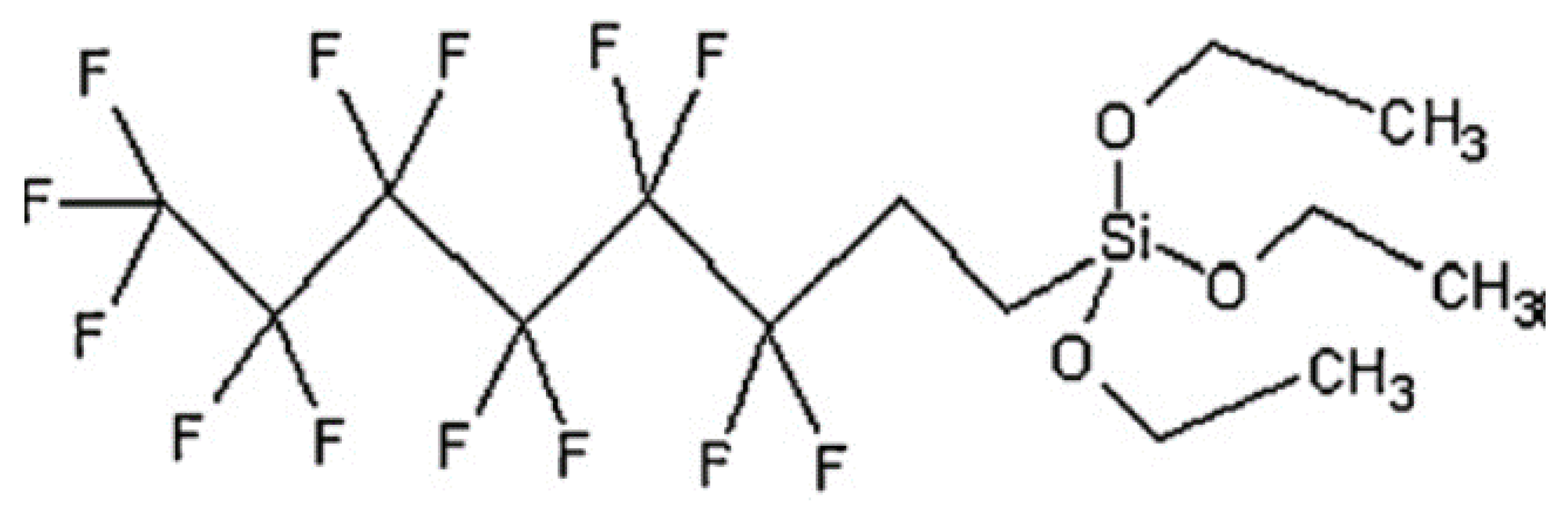 Polymers 15 00594 g001 Polymers 15 00594 g001