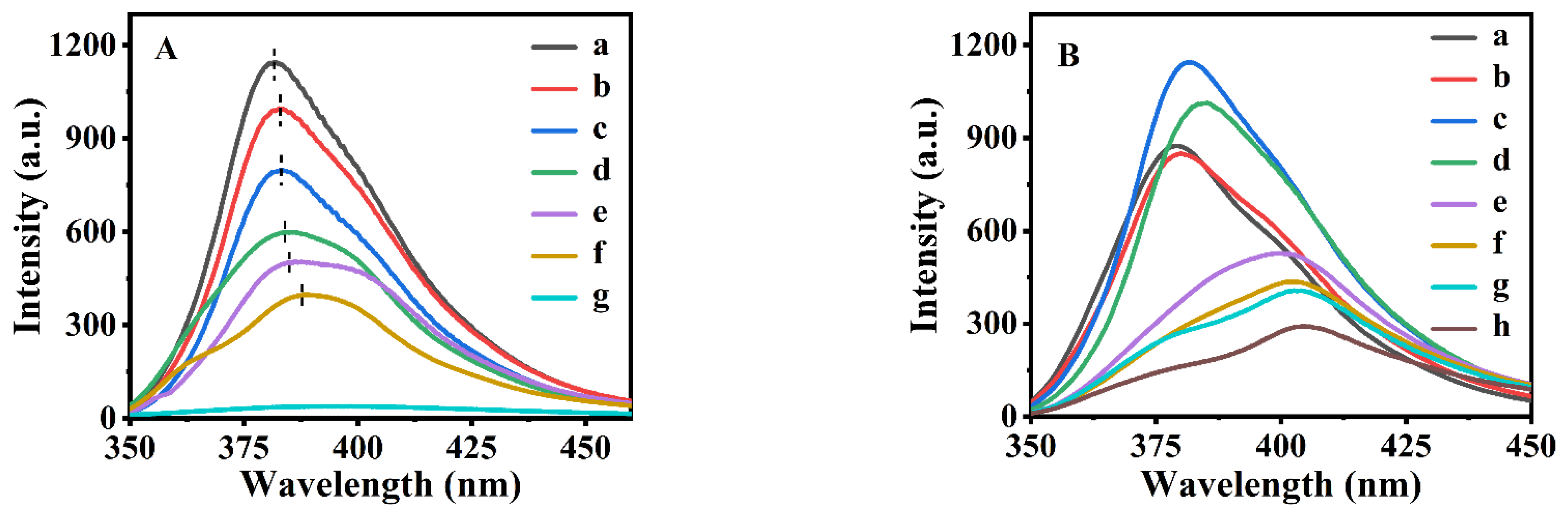 Polymers 15 00596 g001 Polymers 15 00596 g001