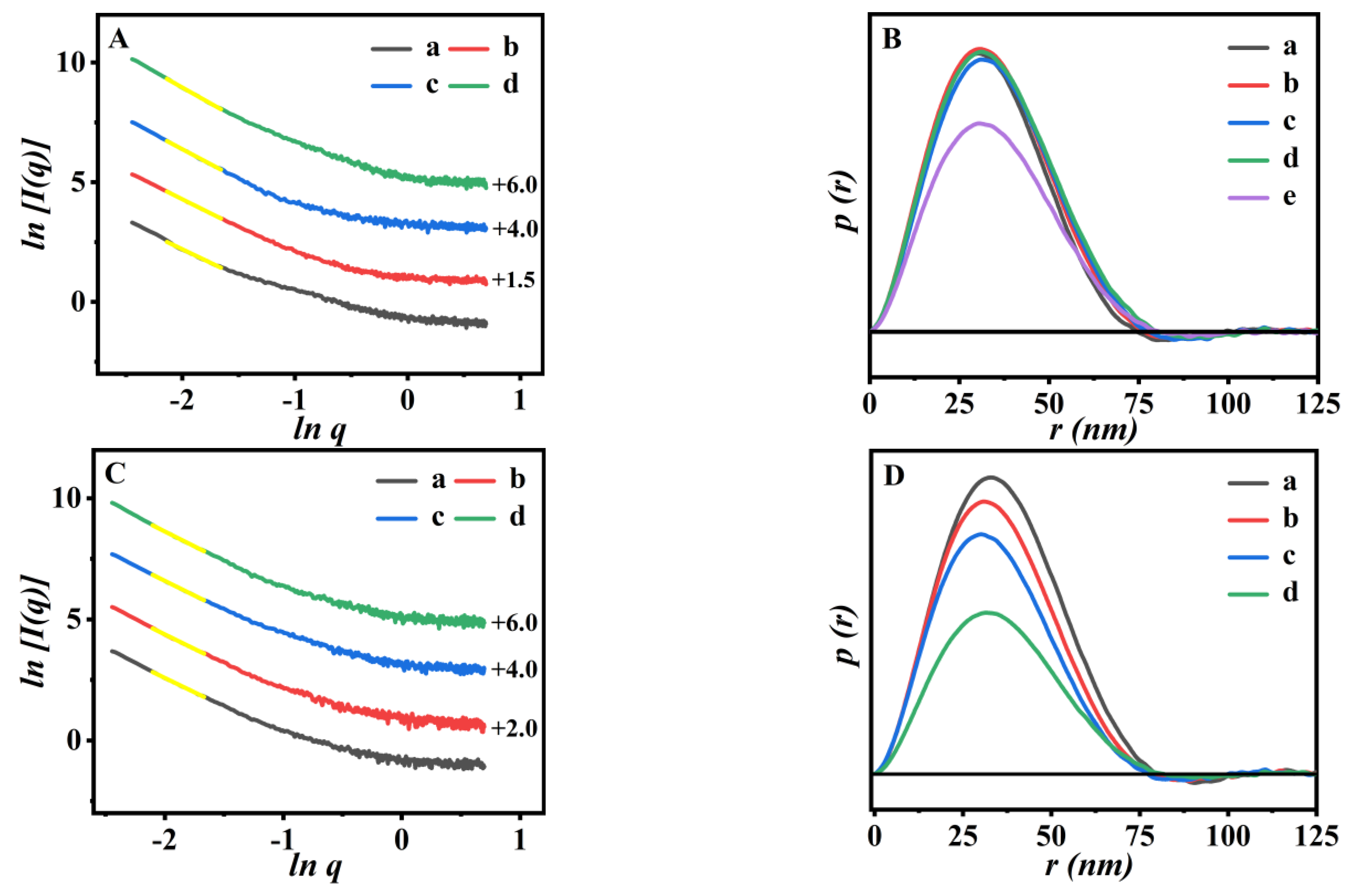 Polymers 15 00596 g004 Polymers 15 00596 g004