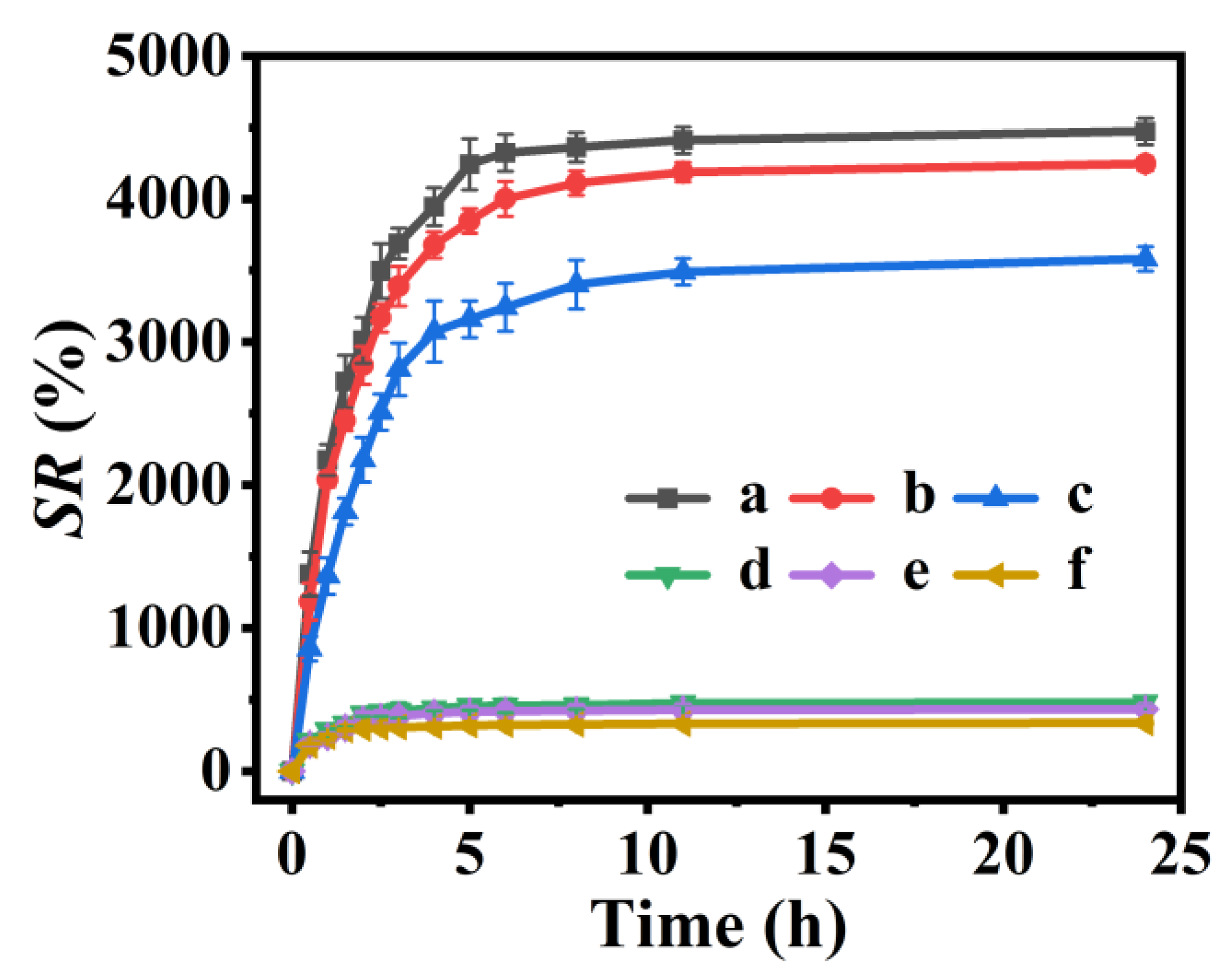 Polymers 15 00596 g005 Polymers 15 00596 g005
