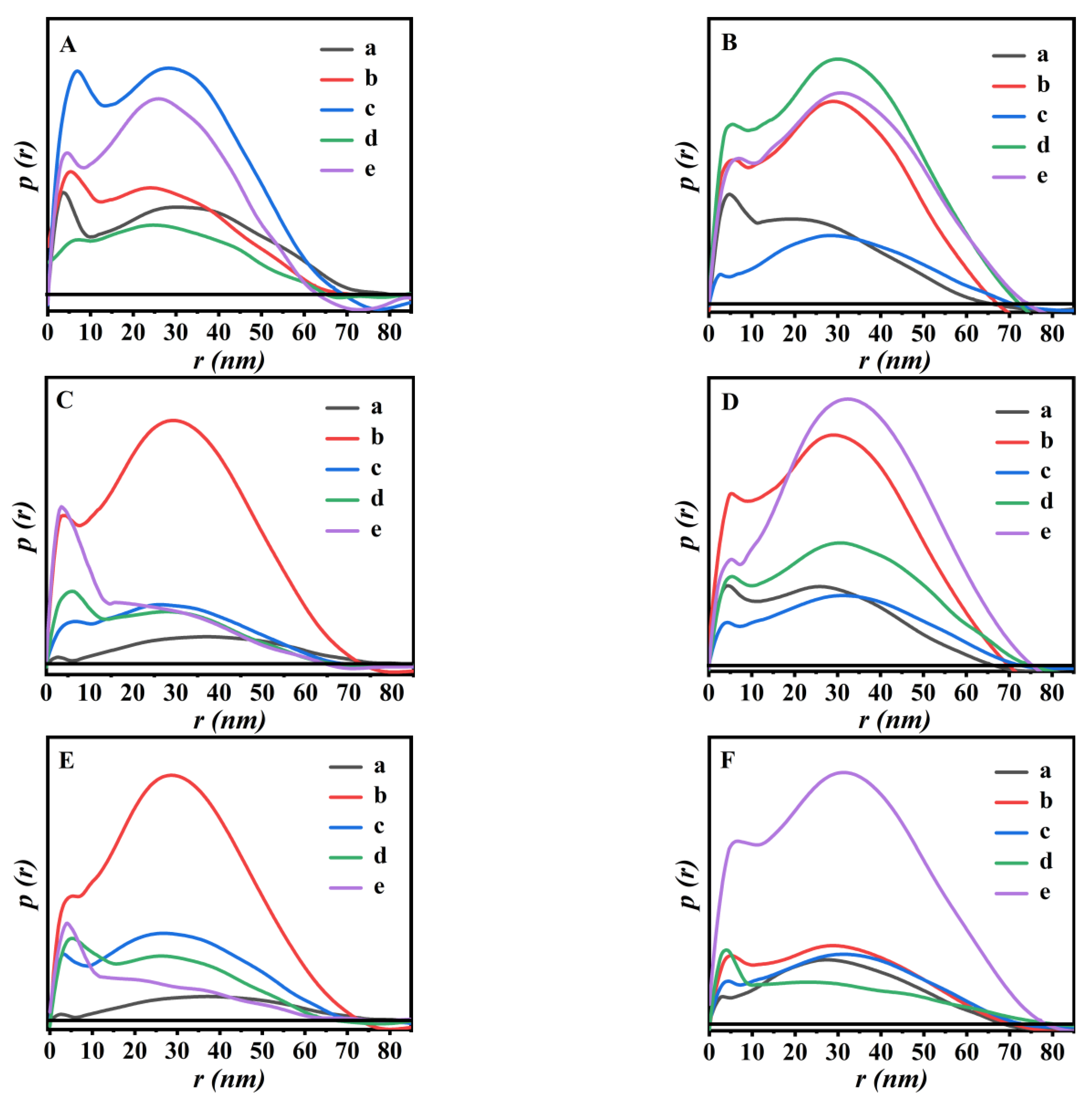 Polymers 15 00596 g007 Polymers 15 00596 g007