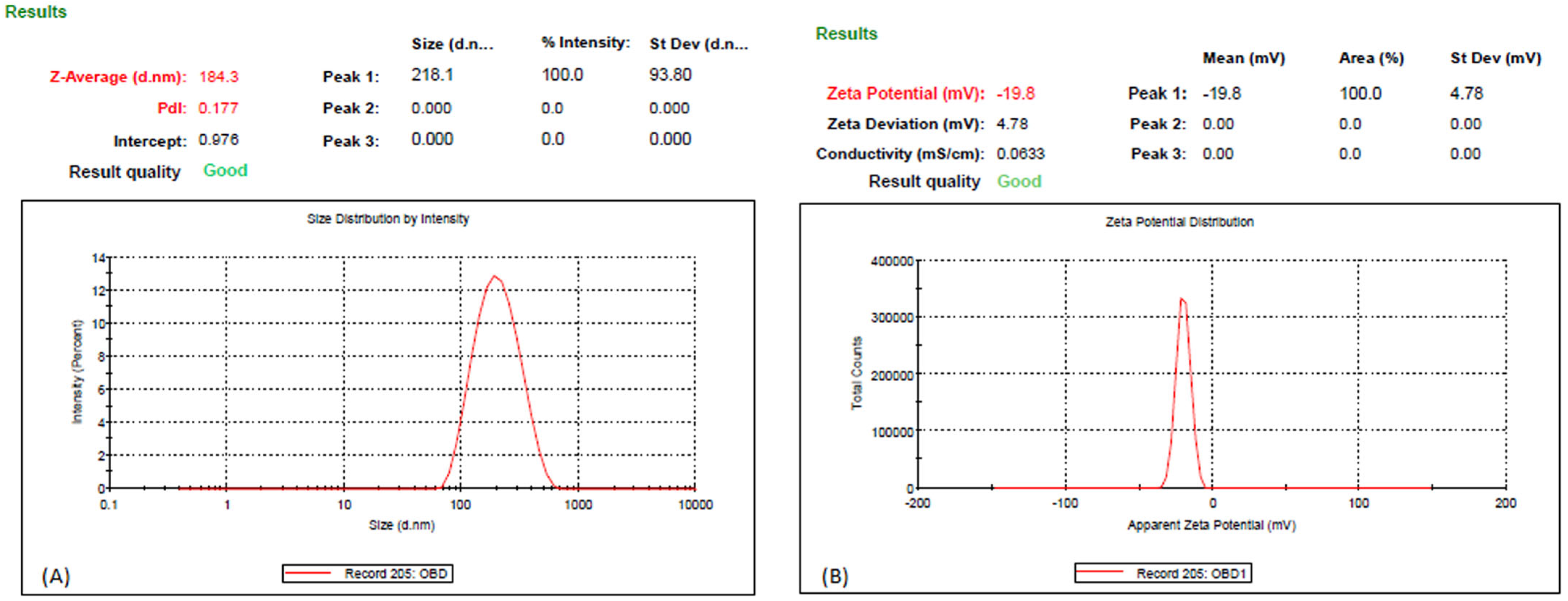 Polymers 15 00598 g001a Polymers 15 00598 g001a