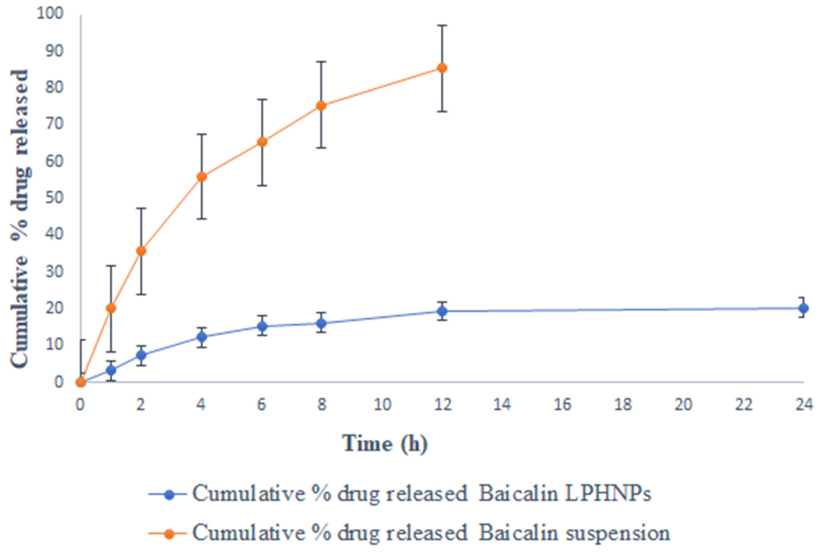 Polymers 15 00598 g002 Polymers 15 00598 g002