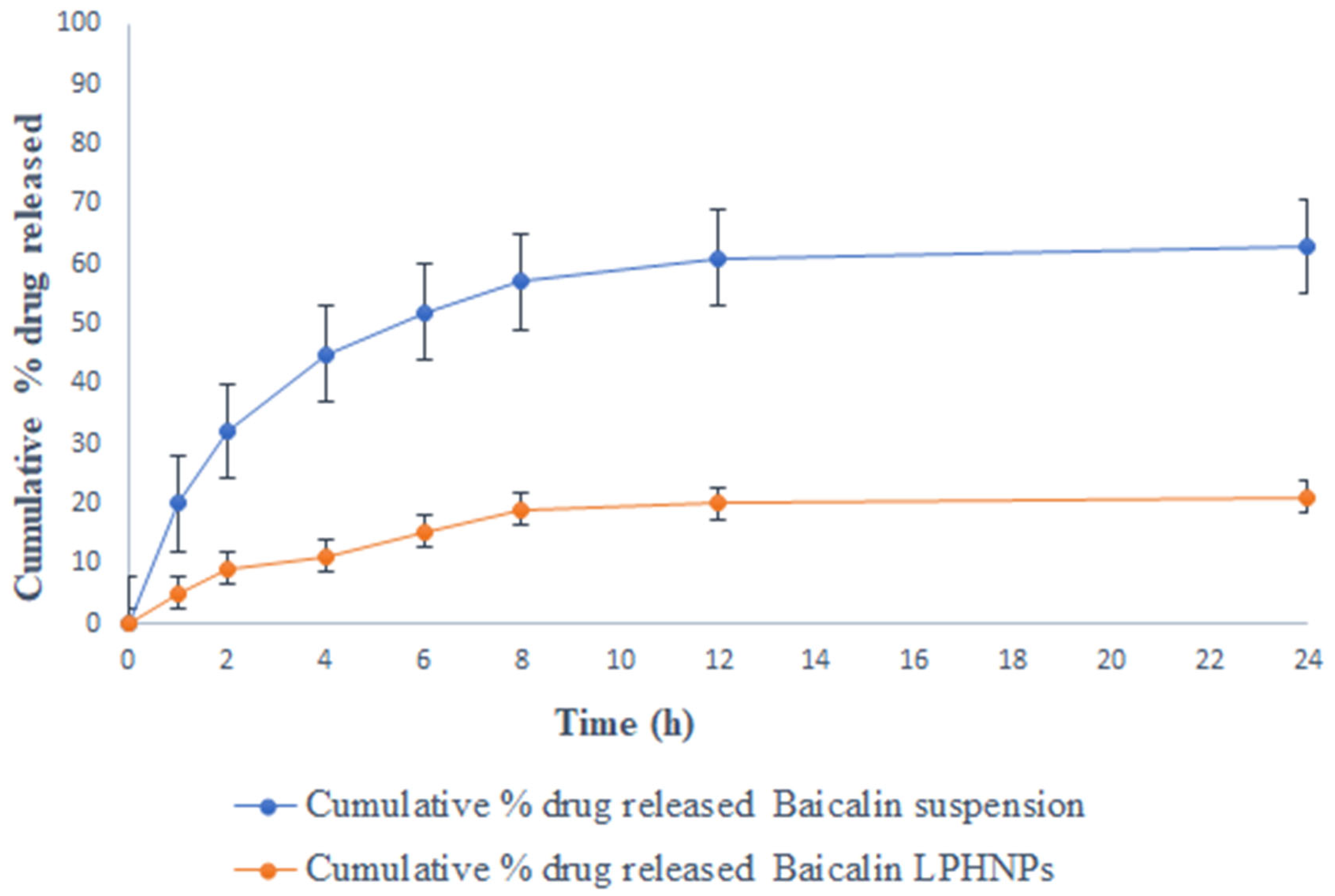 Polymers 15 00598 g003 Polymers 15 00598 g003