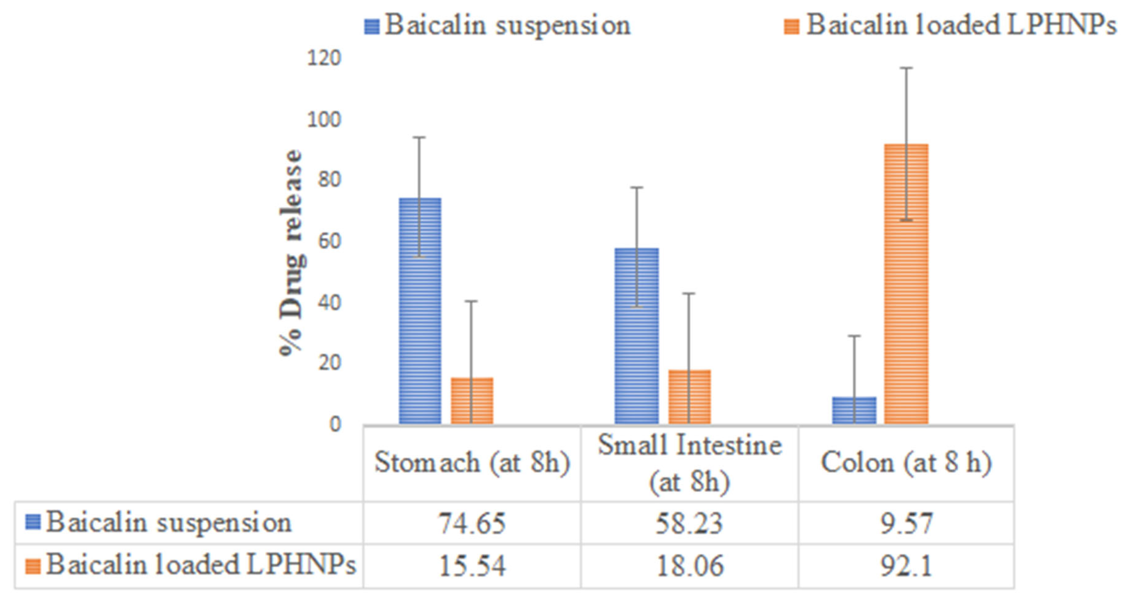 Polymers 15 00598 g007 Polymers 15 00598 g007