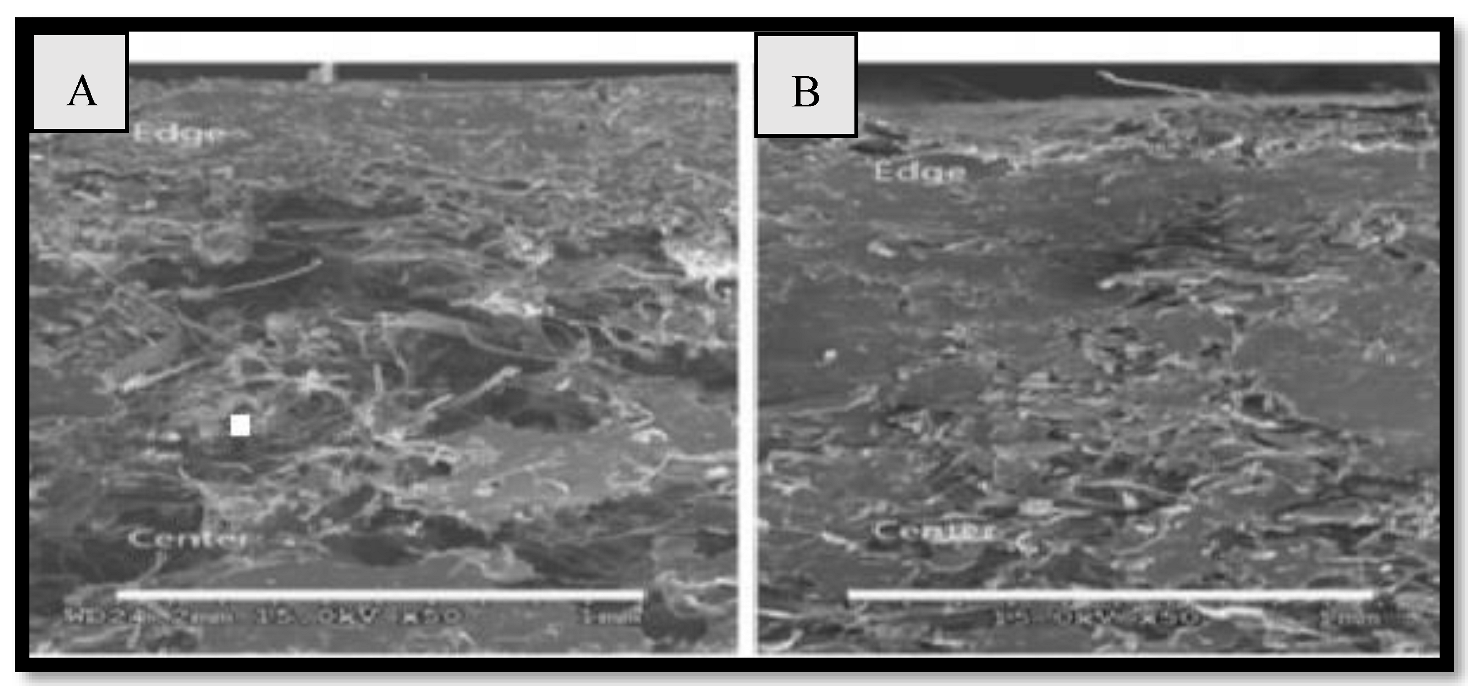 Polymers 15 00601 g001 Polymers 15 00601 g001