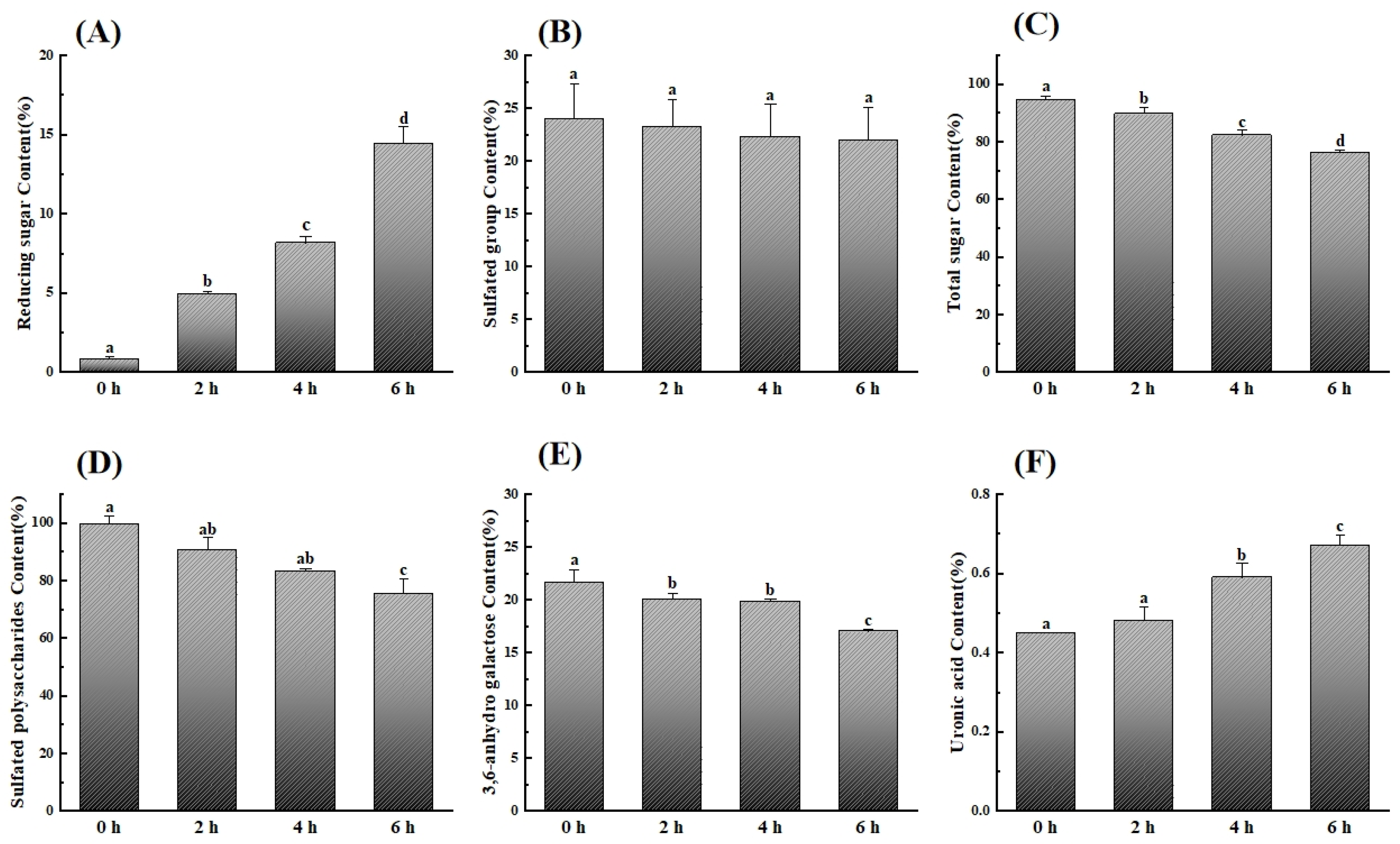 Polymers 15 00602 g003