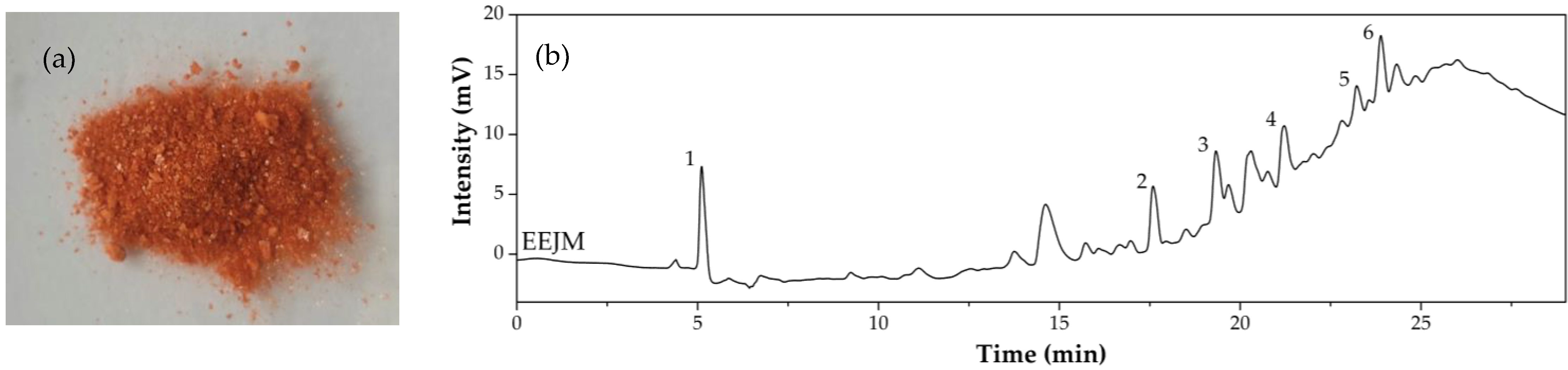 Polymers 15 00603 g001 Polymers 15 00603 g001
