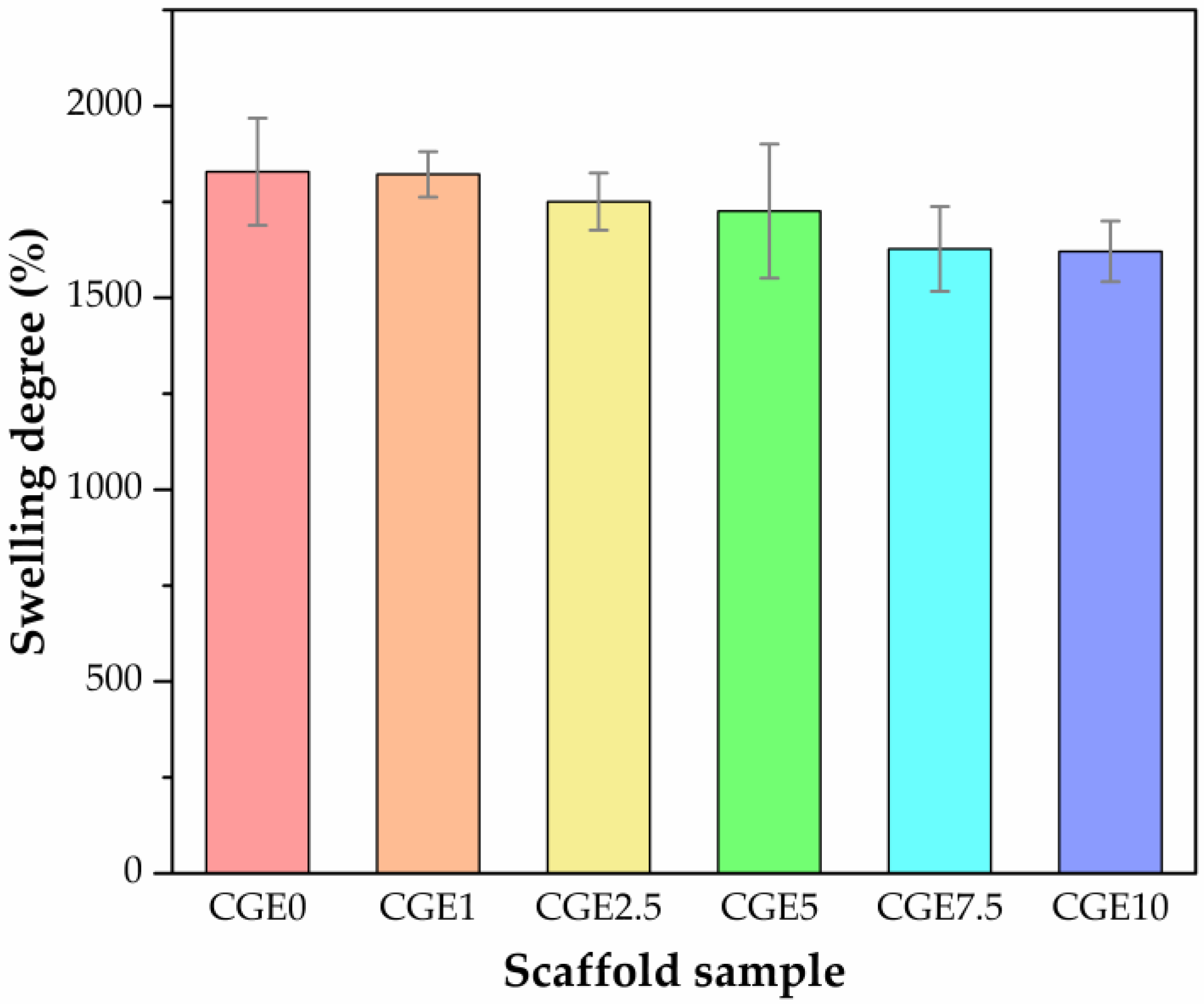 Polymers 15 00603 g003 Polymers 15 00603 g003