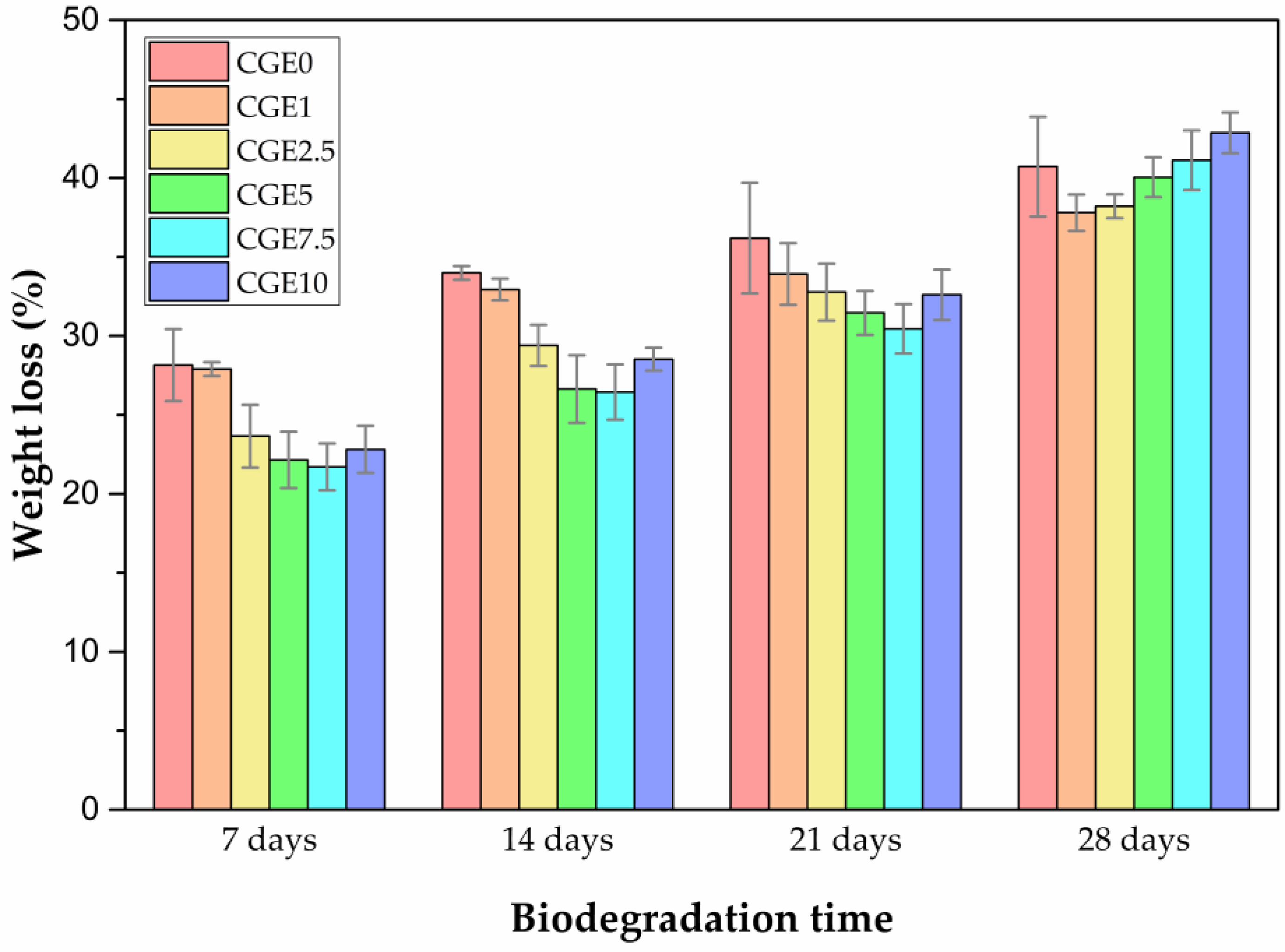 Polymers 15 00603 g004 Polymers 15 00603 g004