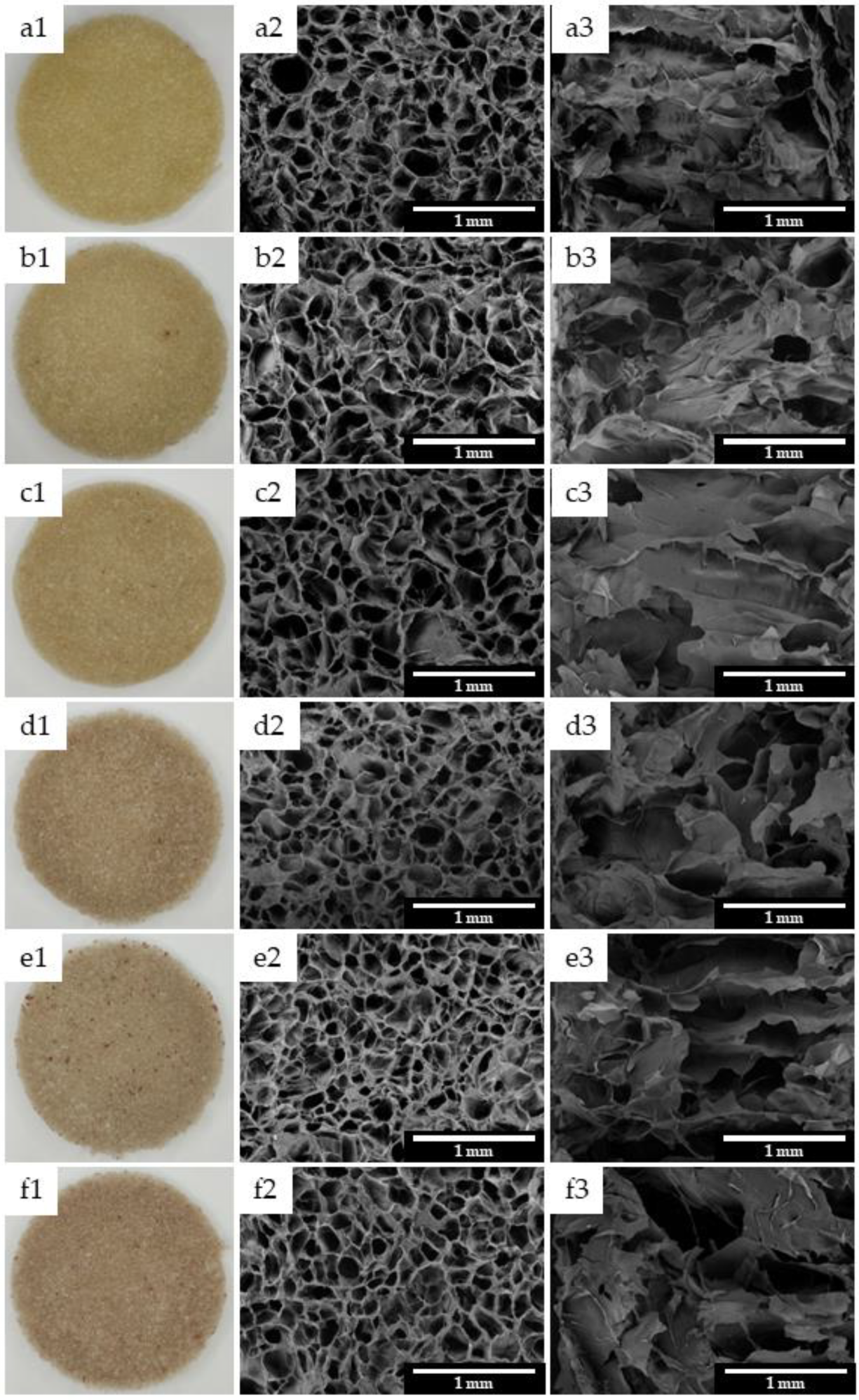 Polymers 15 00603 g005 Polymers 15 00603 g005
